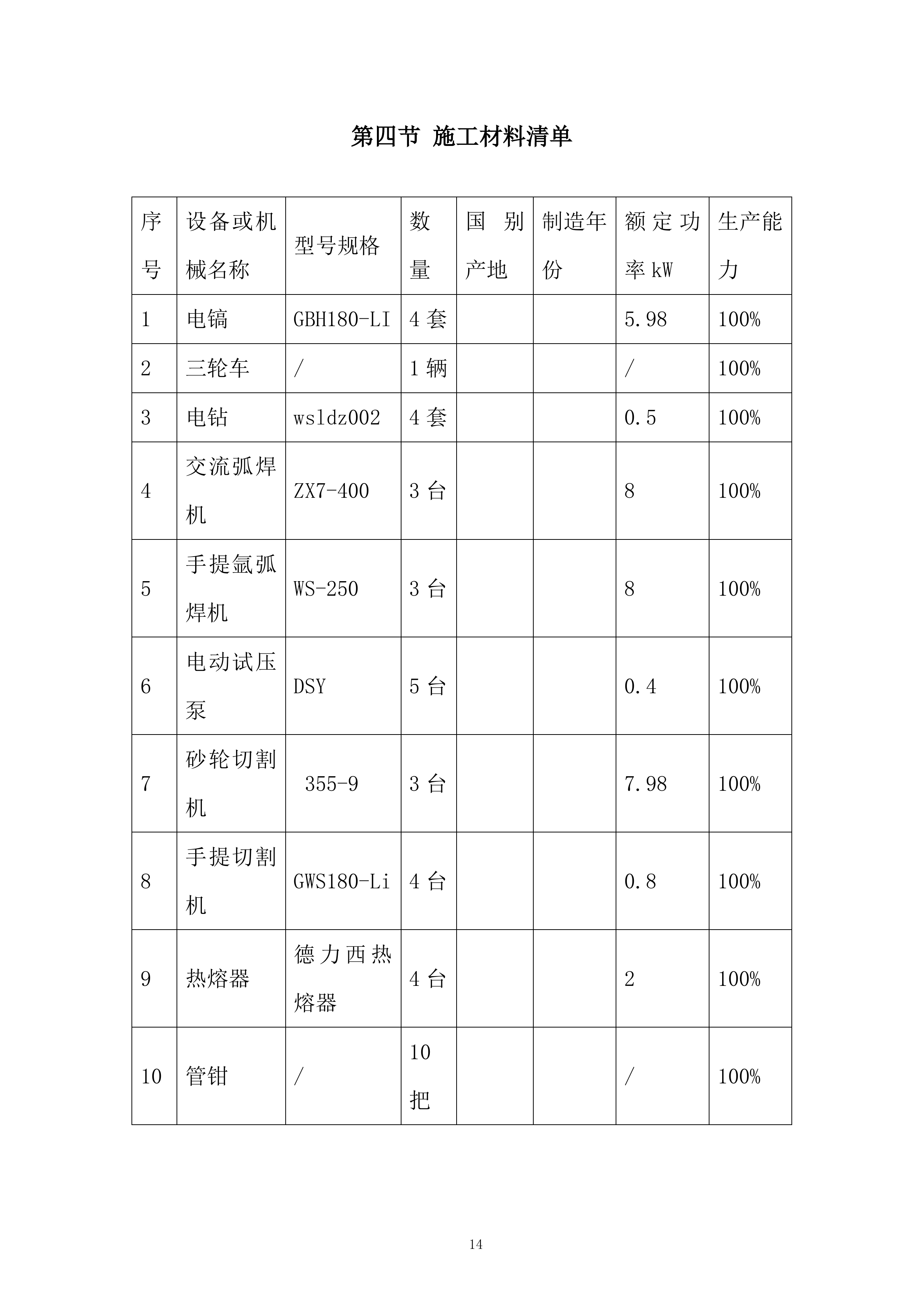 技术创新中心项目宿舍餐厅热水系统安装工程投标方案.docx 第14页