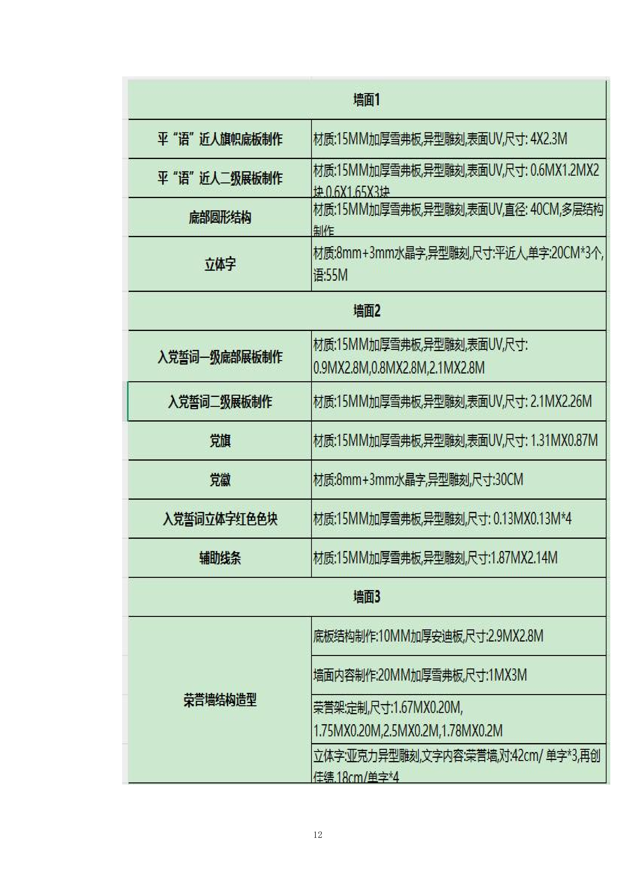 公司装修工程项目投标方案.docx 第12页