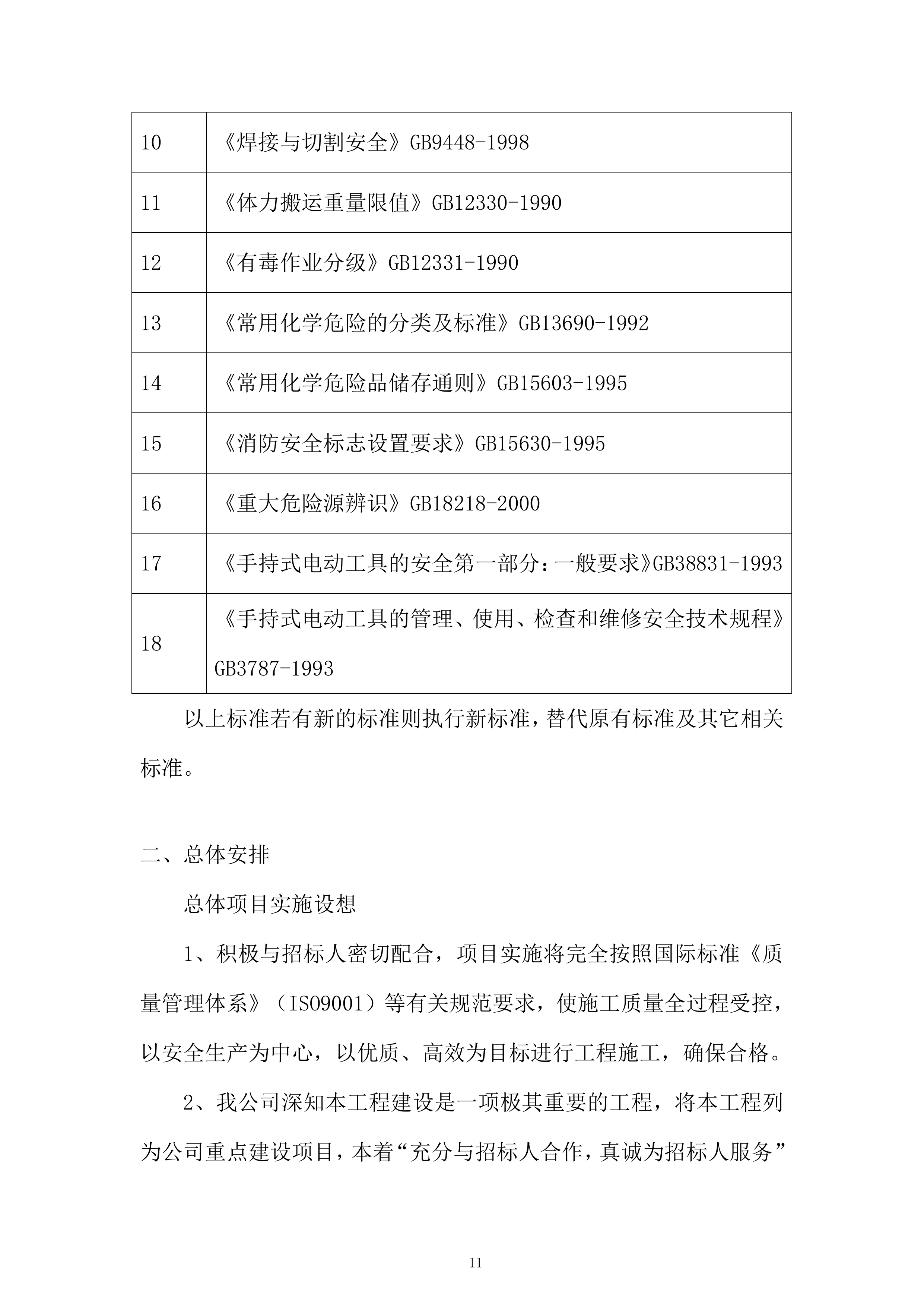 工业园区小学照明系统改造项目投标方案.docx 第11页
