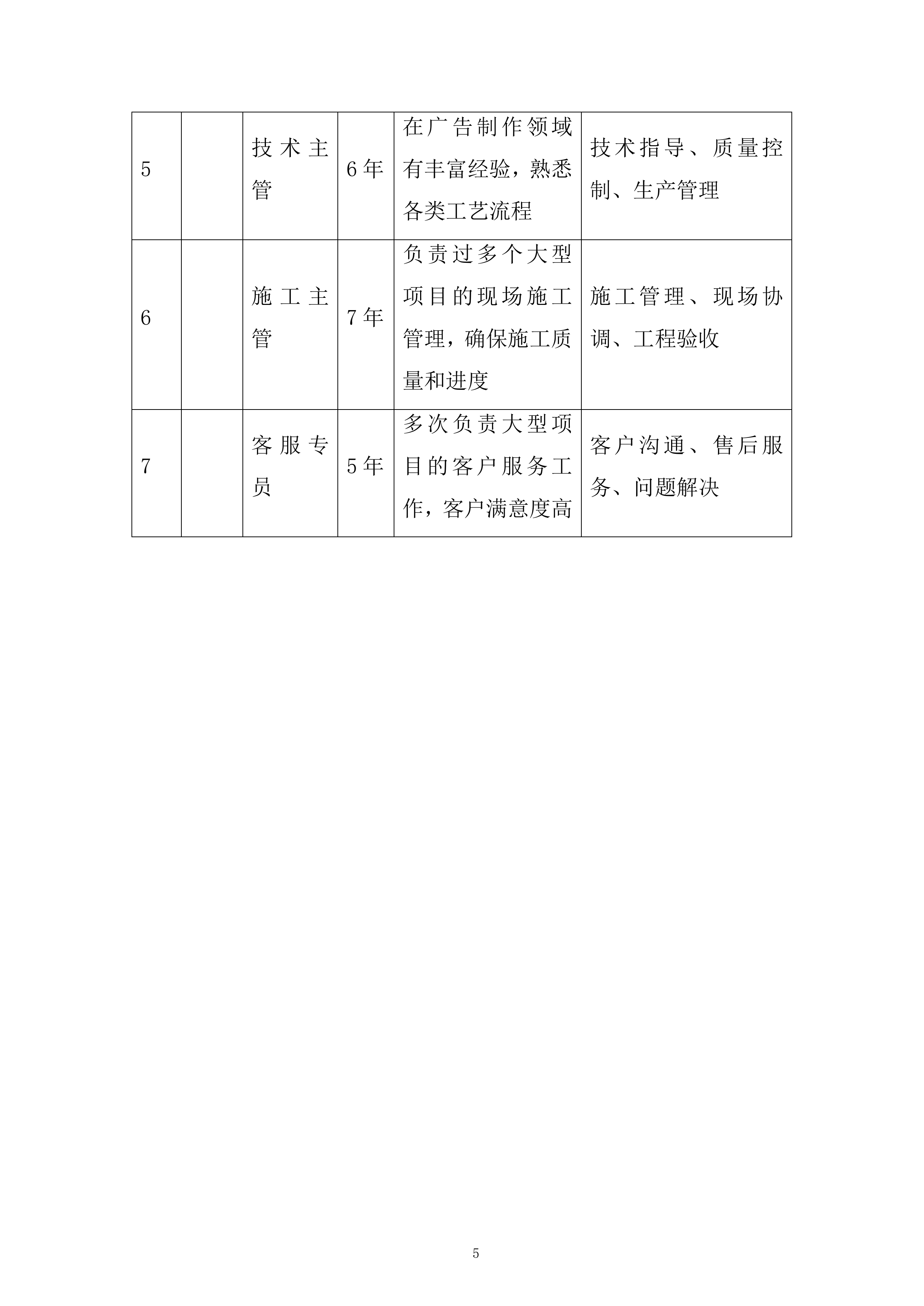 应急管理部消防救援局训练总队宣传设计制作服务采购项目投标方案.docx 第5页