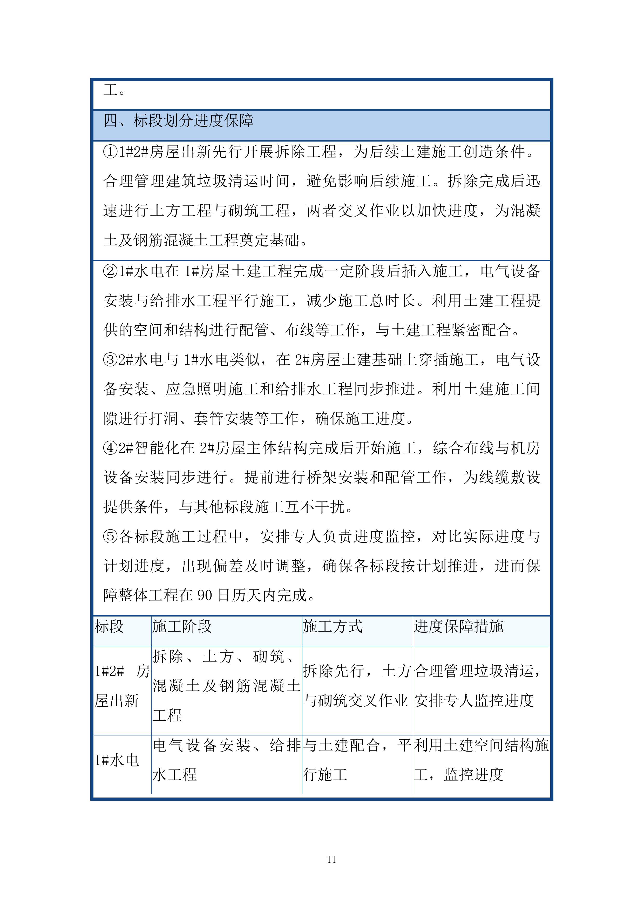 市综治中心办公用房修缮工程投标方案.docx 第11页