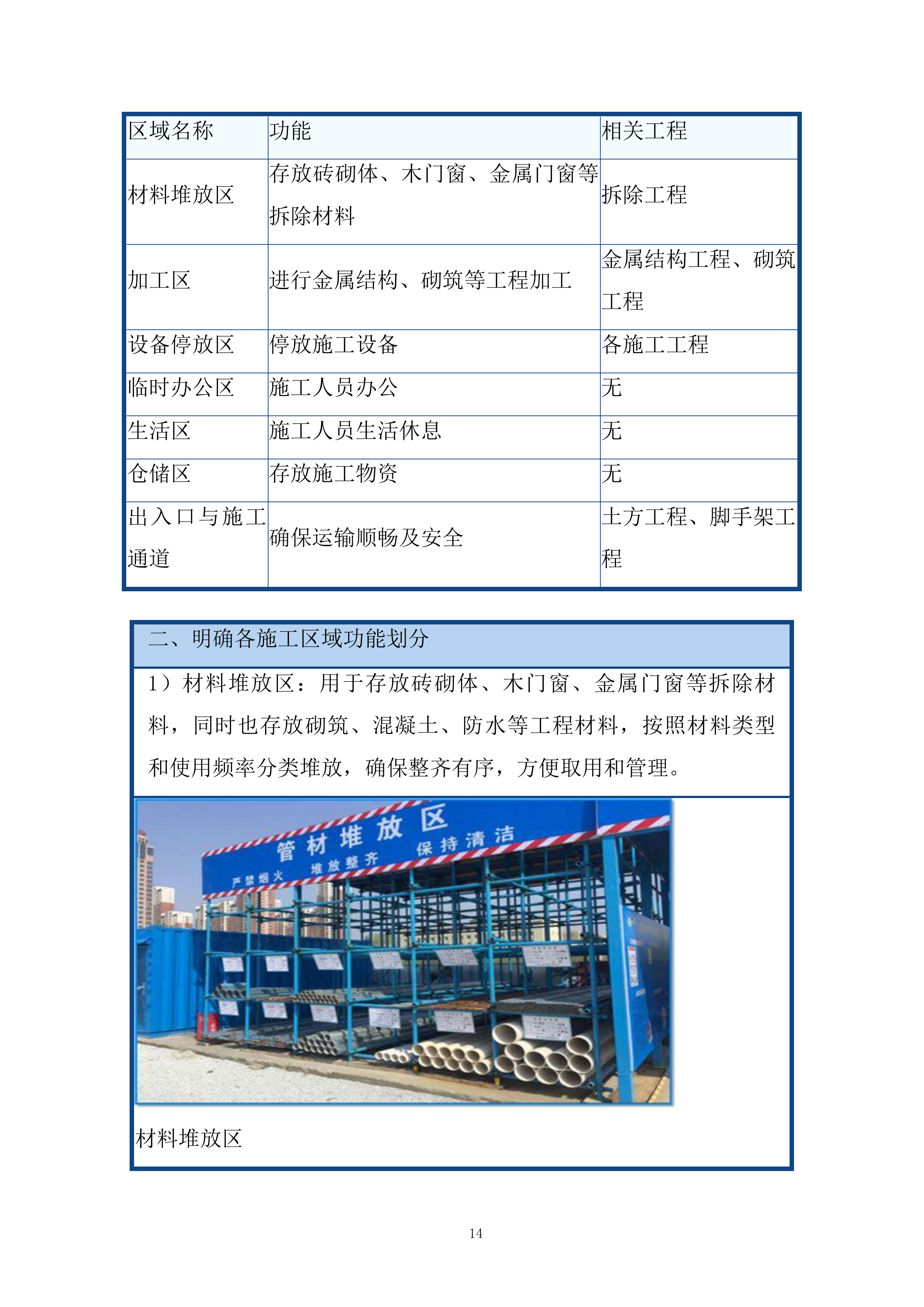 市综治中心办公用房修缮工程投标方案.docx 第14页