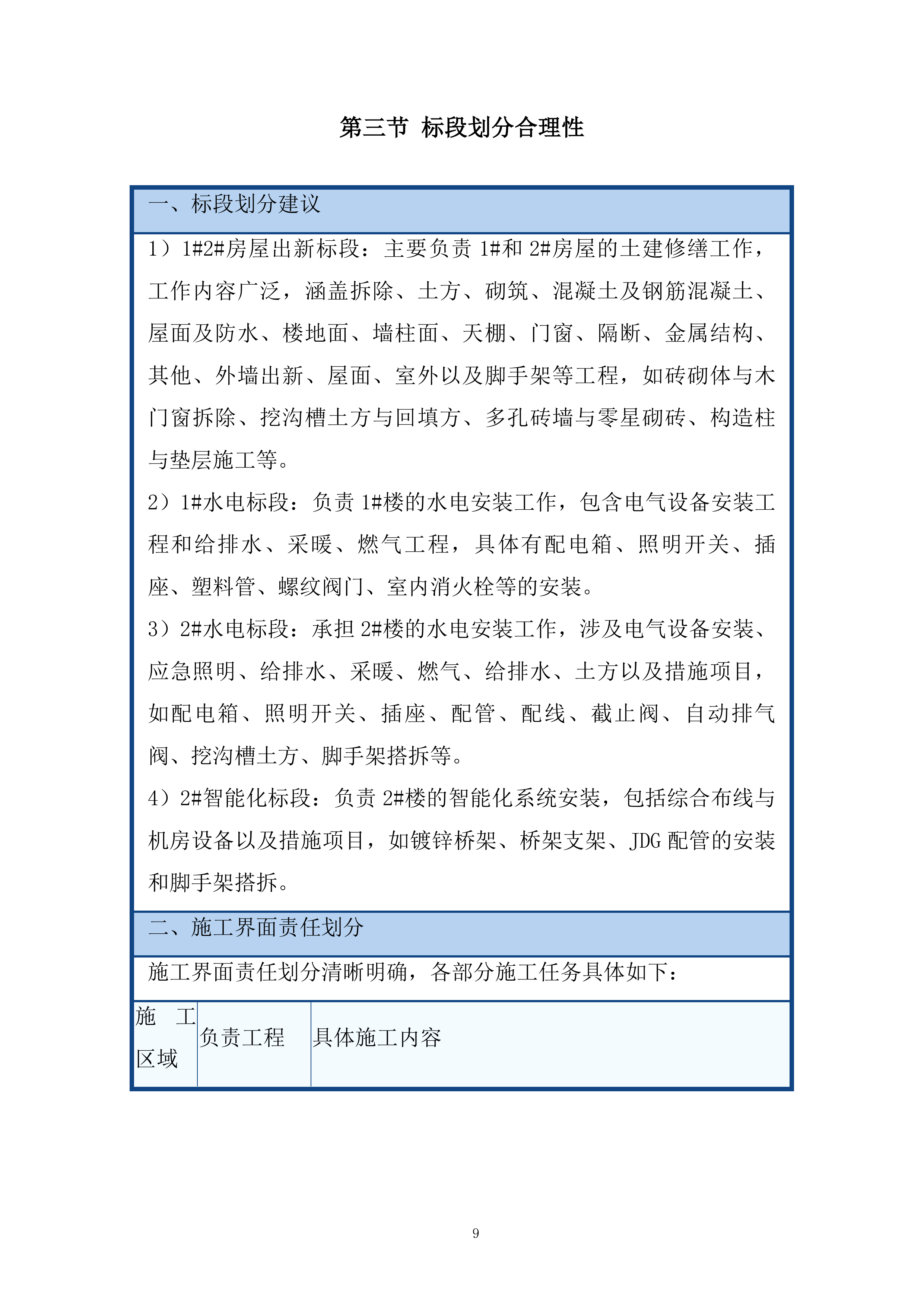 市综治中心办公用房修缮工程投标方案.docx 第9页