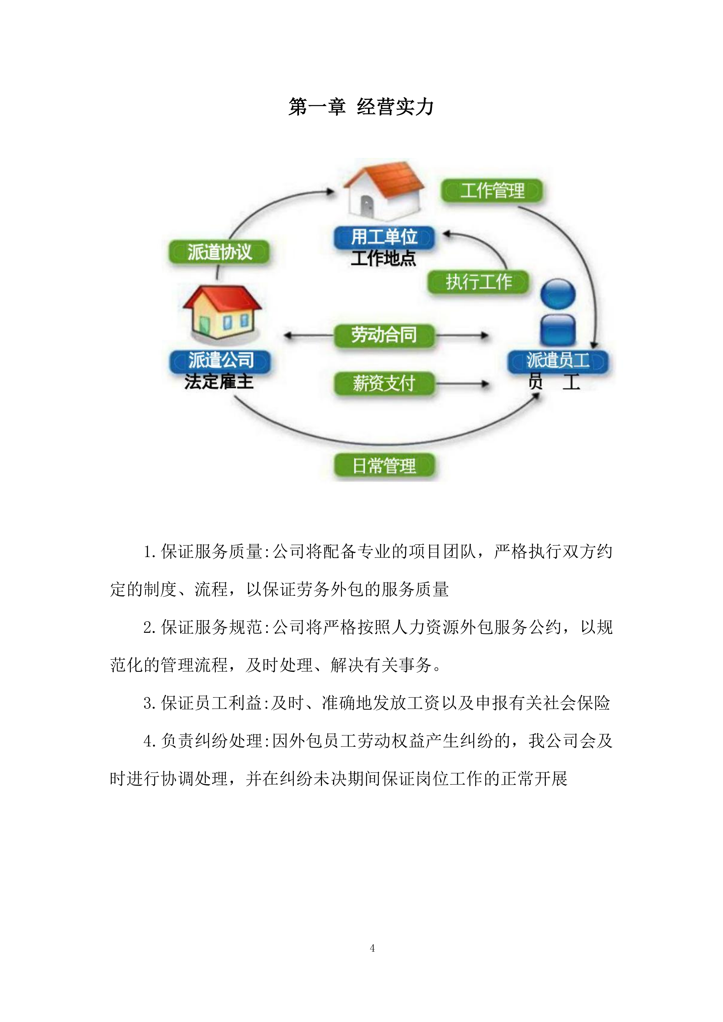 小学食堂劳务派遣服务项目投标方案.docx 第4页