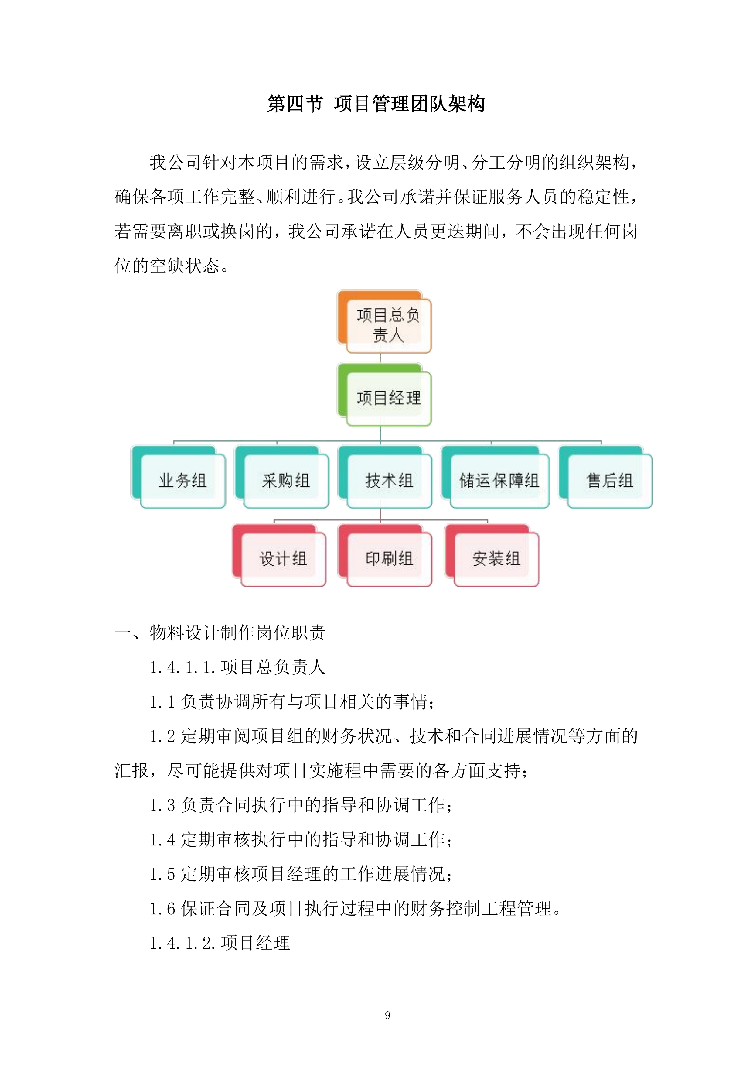 城市更新建设发展有限公司年广告服务项目投标方案.docx 第9页