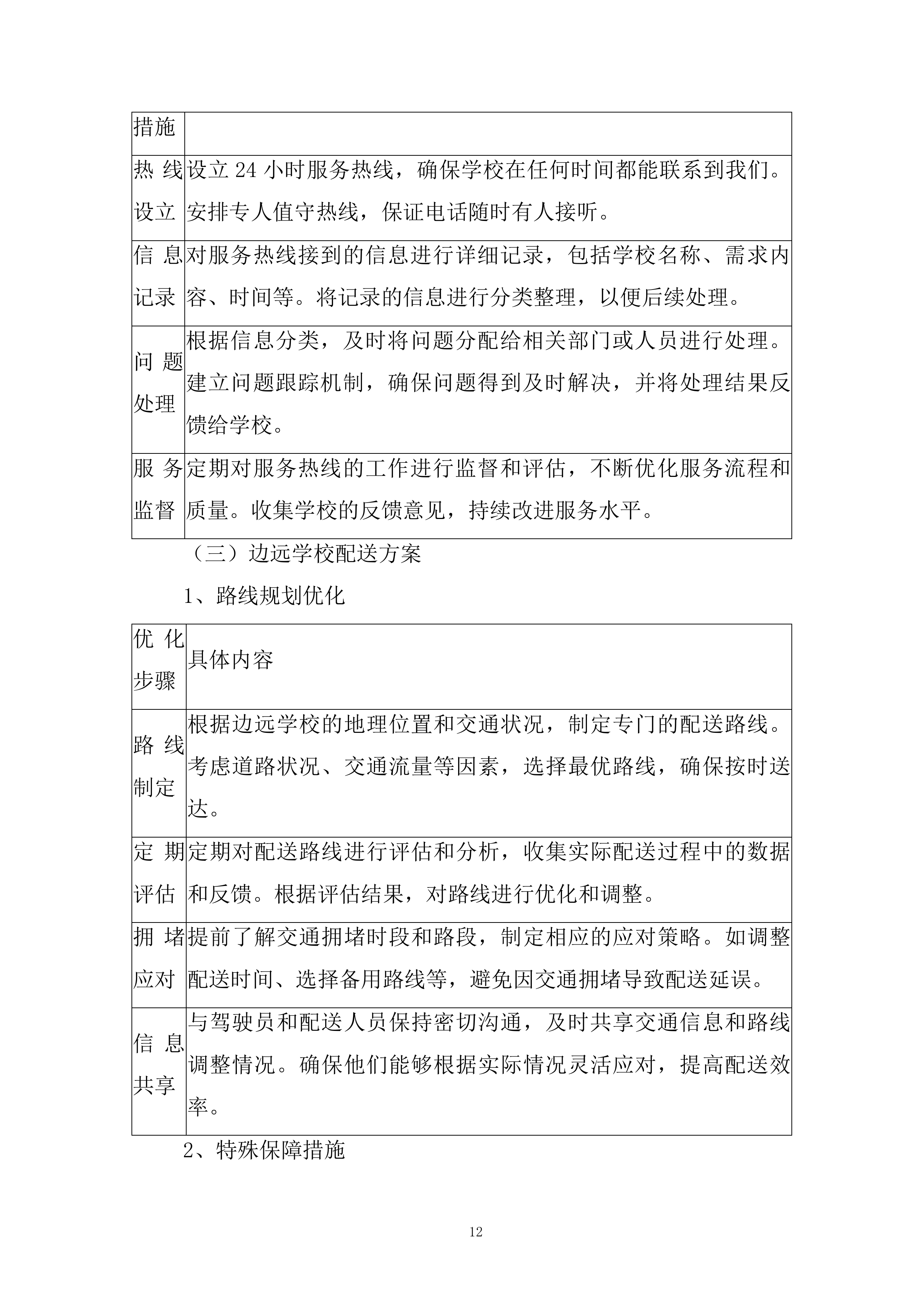 学校蔬菜（含水果）配送服务项目投标方案.docx 第12页