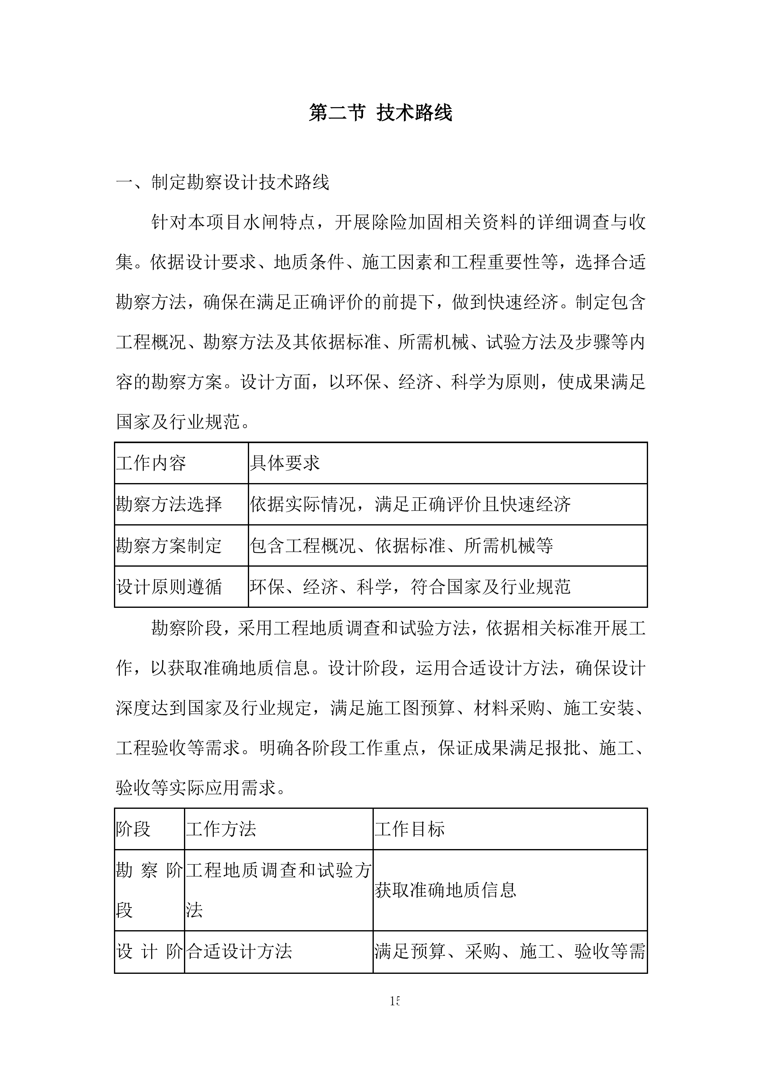 引水枢纽除险加固项目勘察设计投标方案.docx 第15页