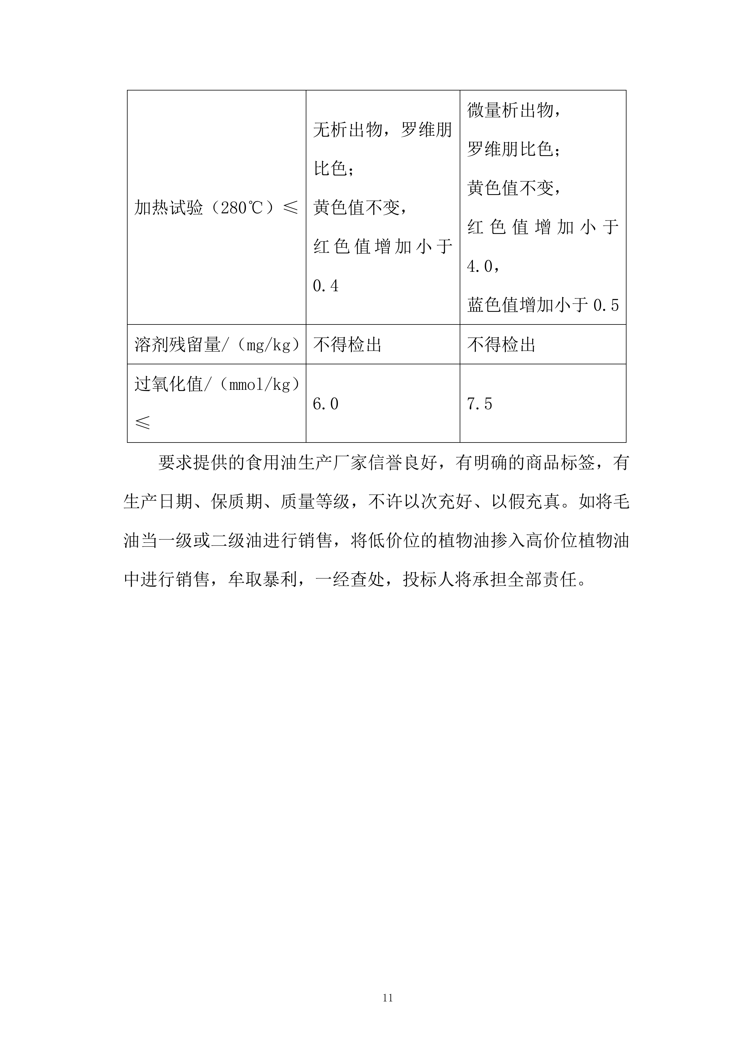 米面粮油类食材供应商框架协议采购投标方案.docx 第11页