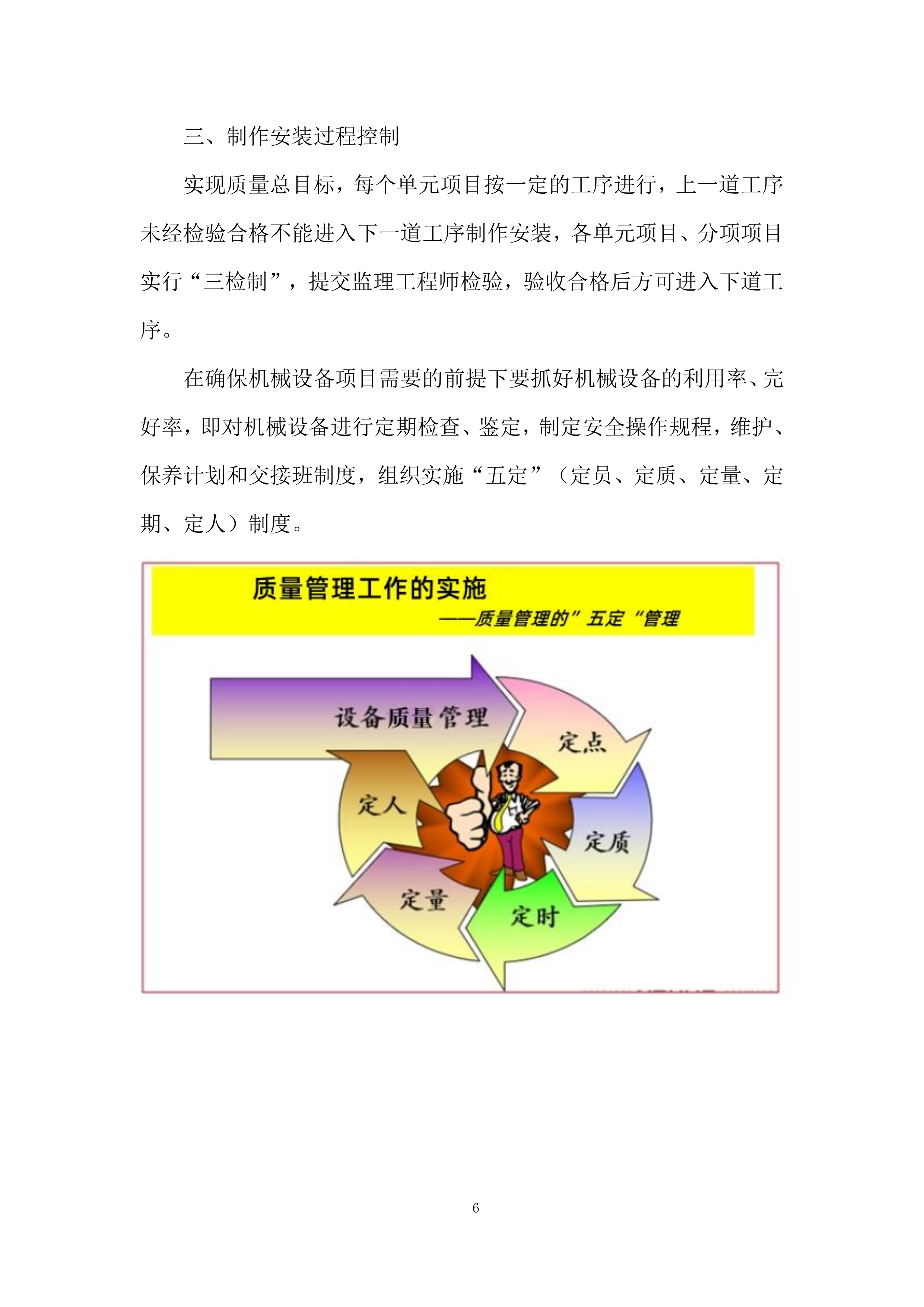 24锭、32锭编织机采购项目投标方案.docx 第6页