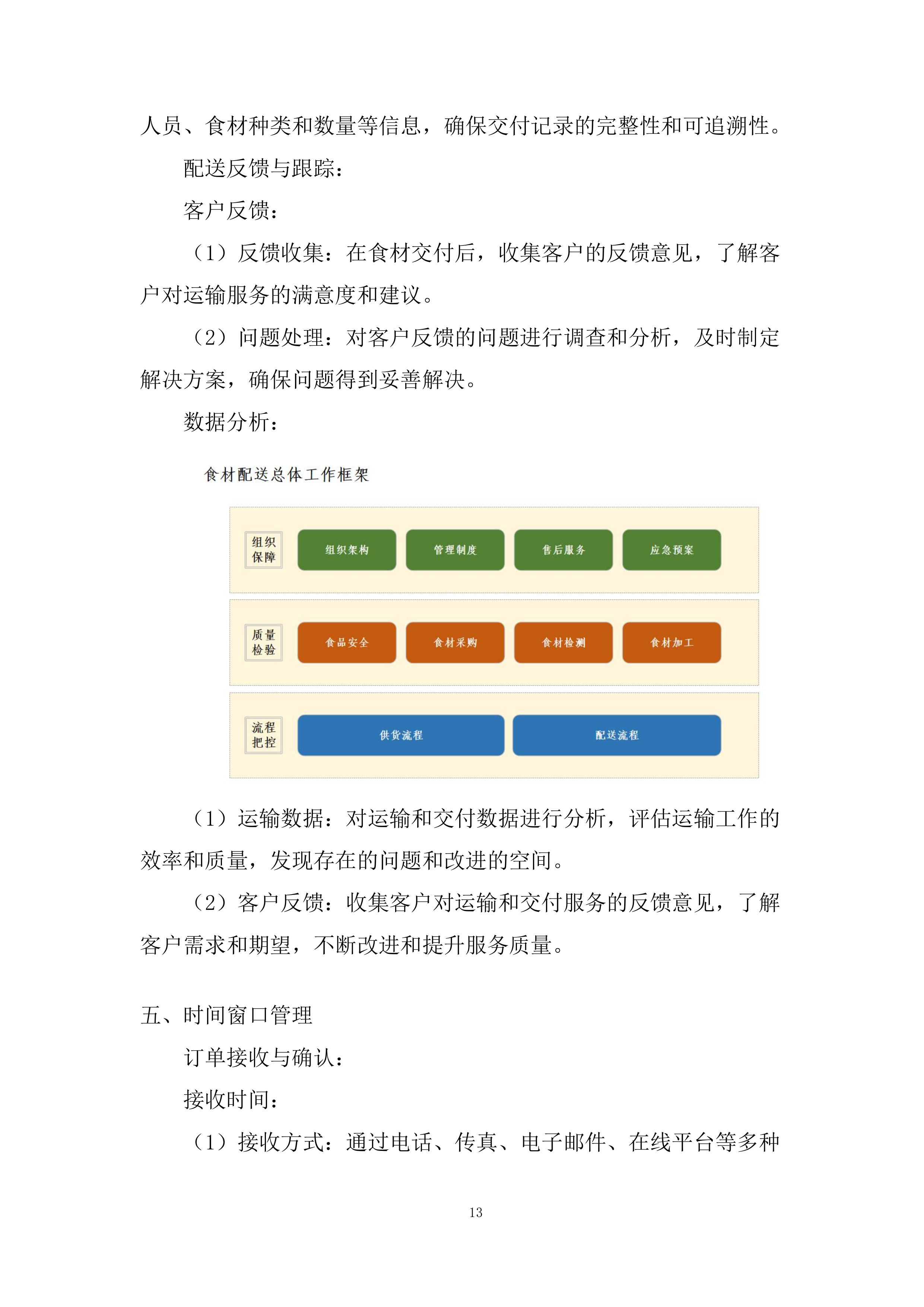 学院食堂大宗食材协议供货招标服务投标方案.docx 第13页