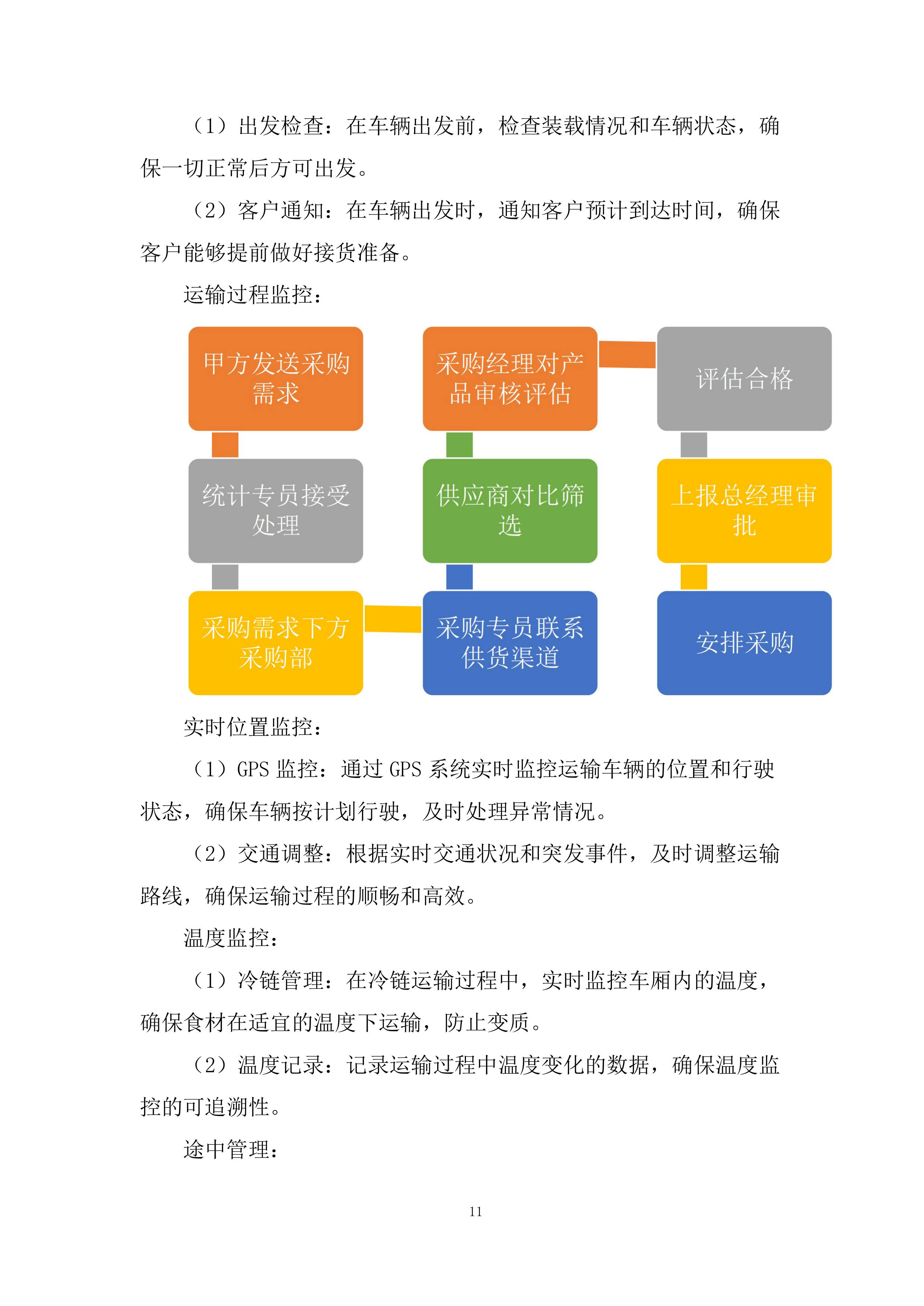 学院食堂大宗食材协议供货招标服务投标方案.docx 第11页