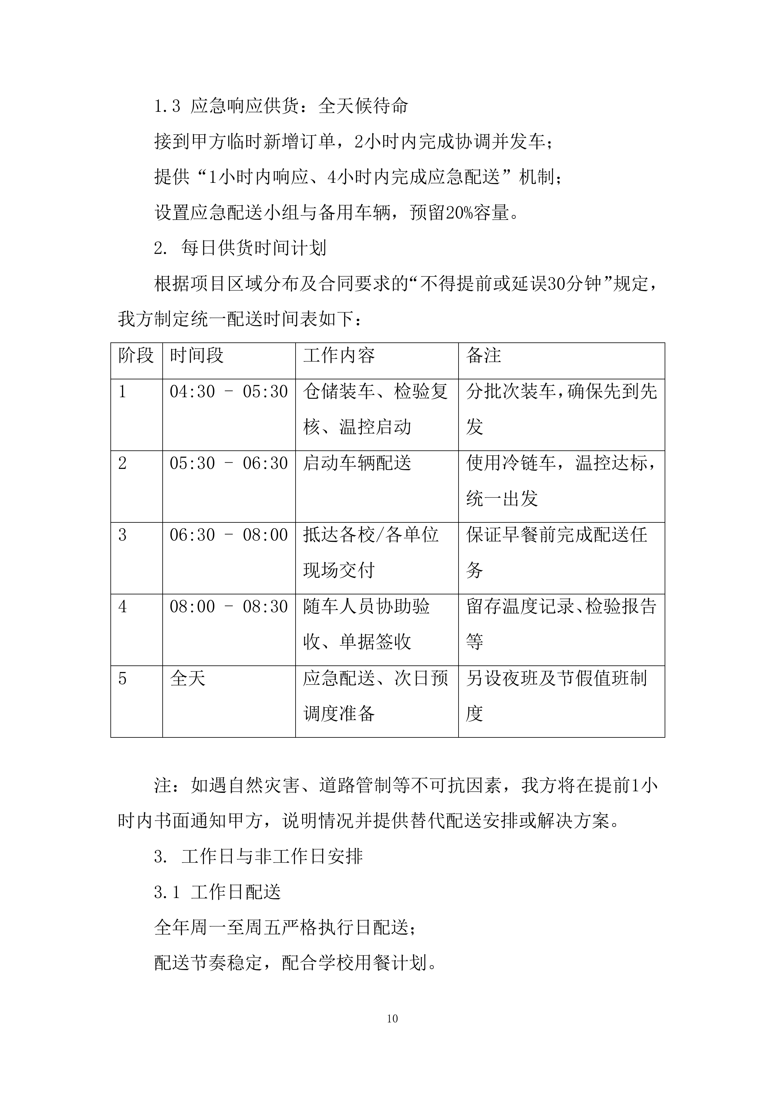 乳制品类目供应投标方案.docx 第10页