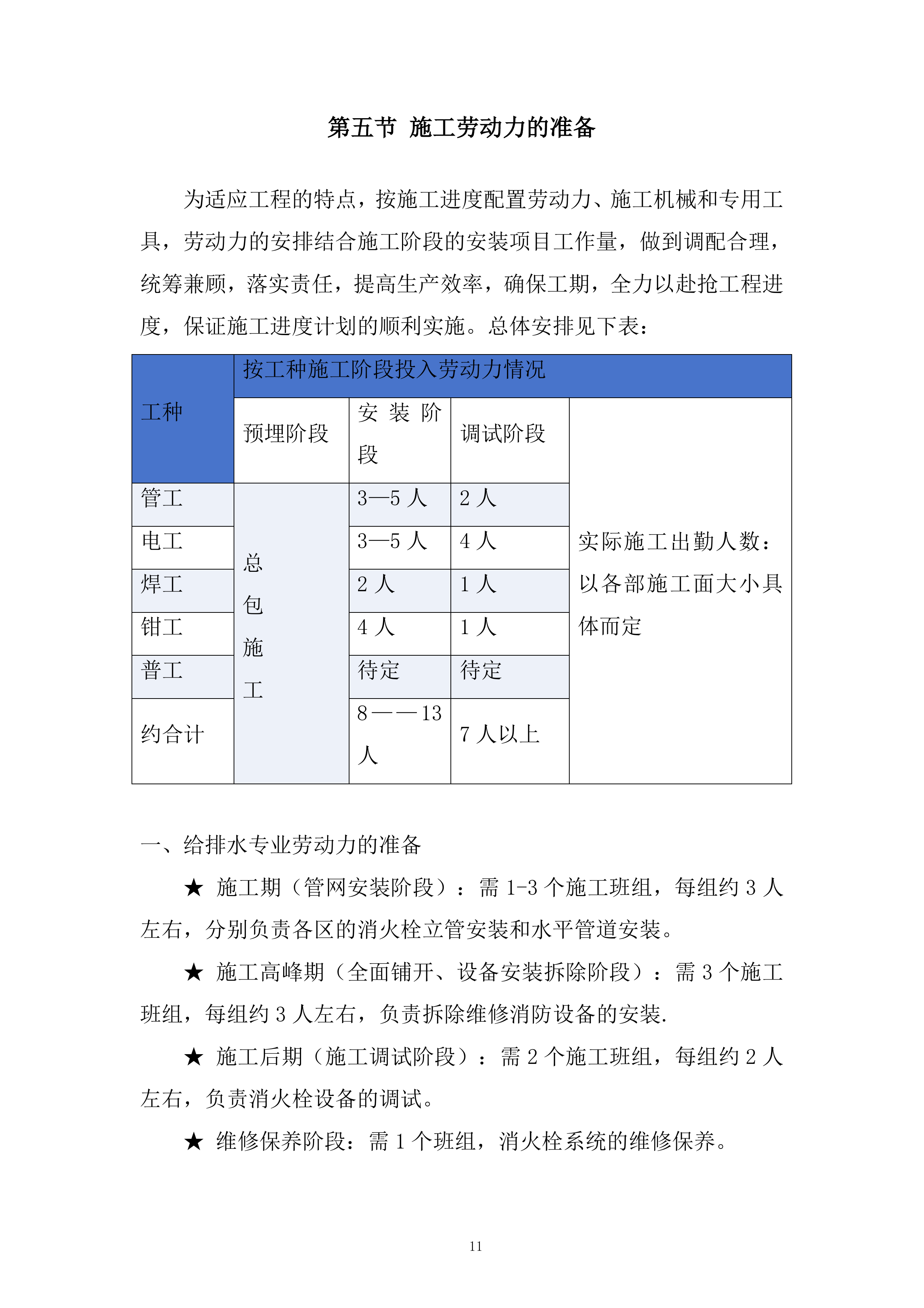 二期消防设施维修改造工程投标方案.docx 第11页
