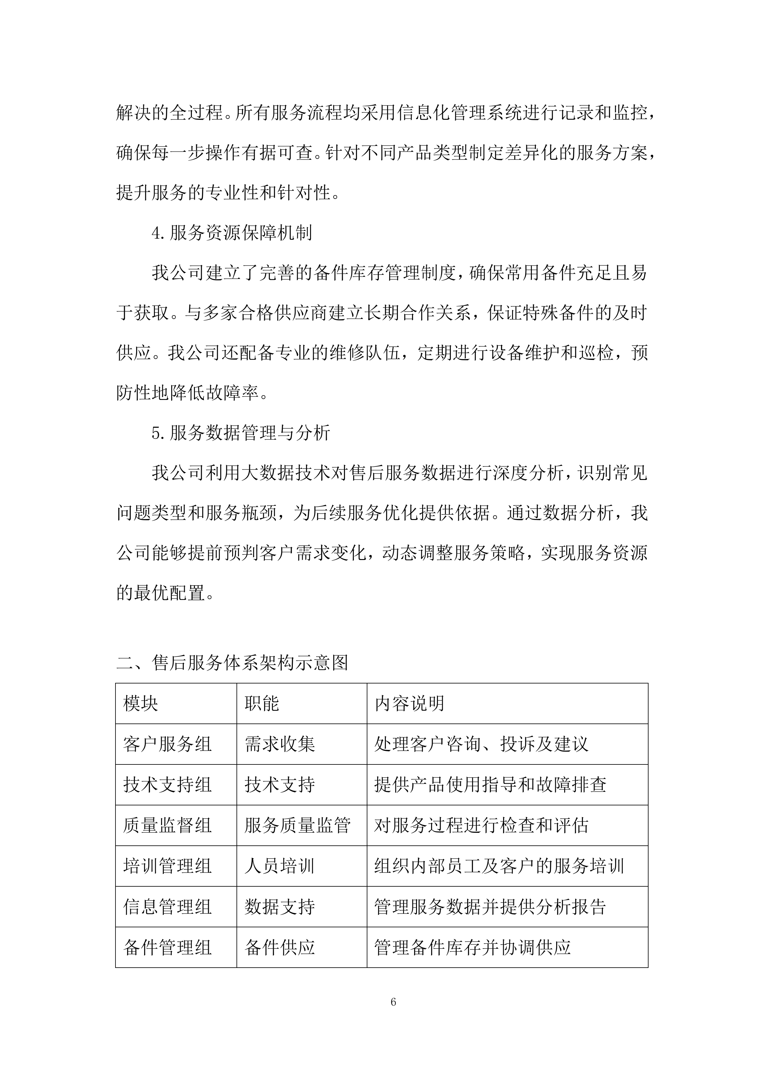 厨房洗化类用品投标方案.docx 第6页