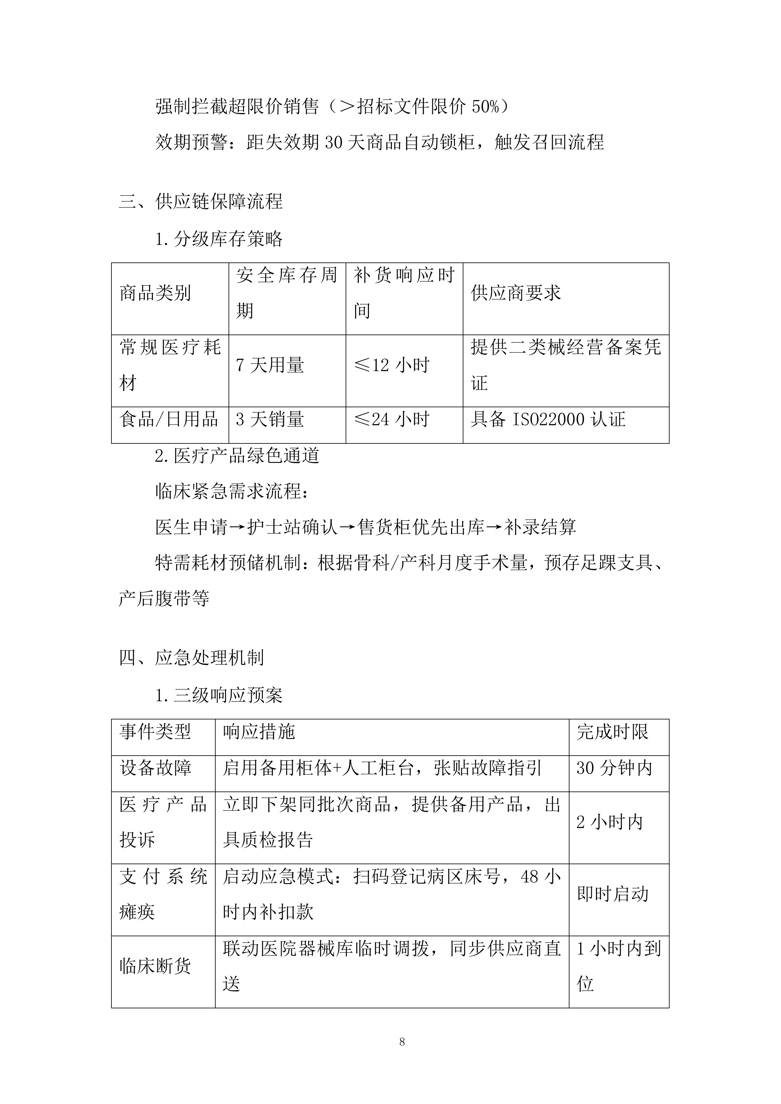 医院超市托管服务项目投标方案.docx 第8页