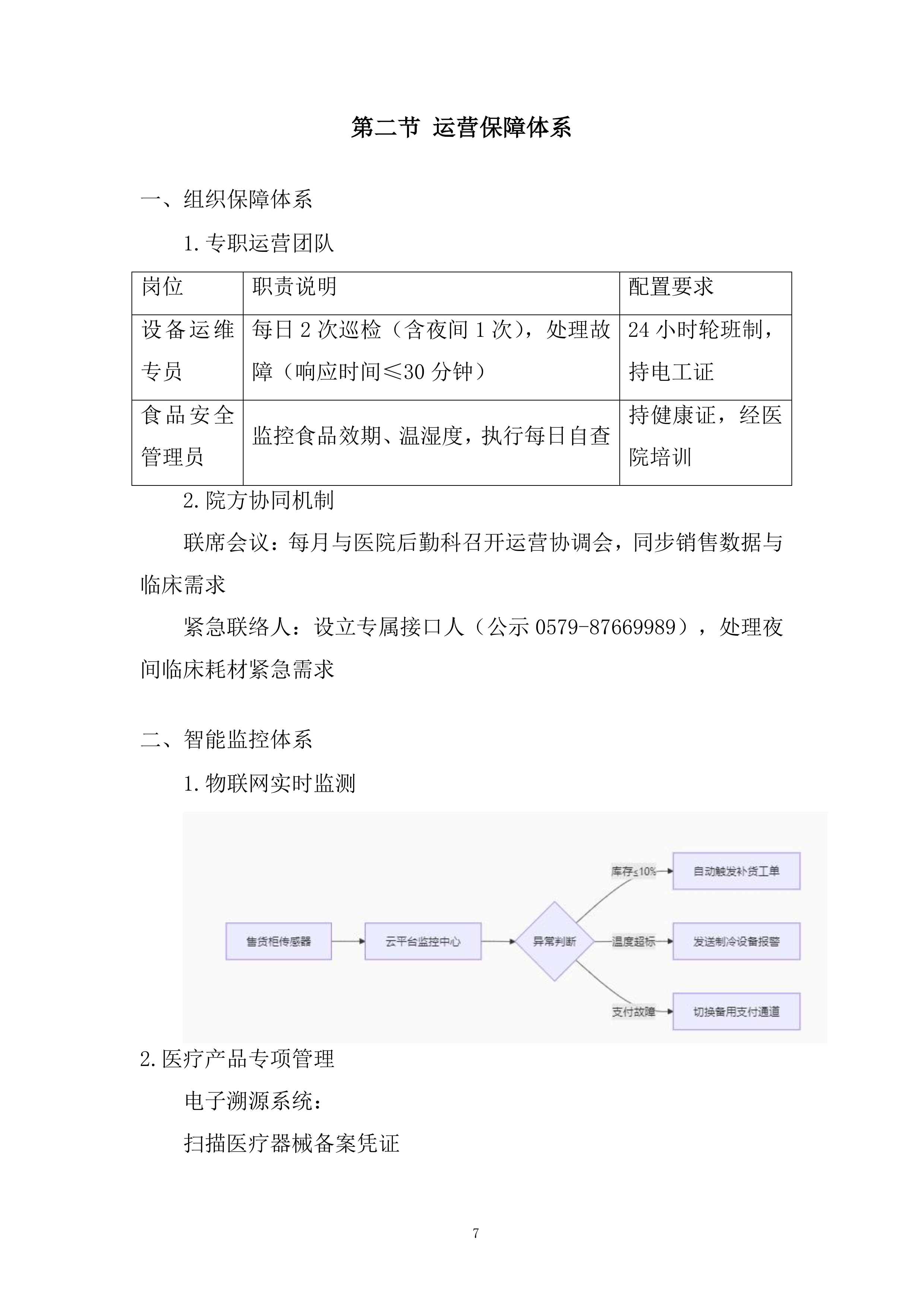 医院超市托管服务项目投标方案.docx 第7页