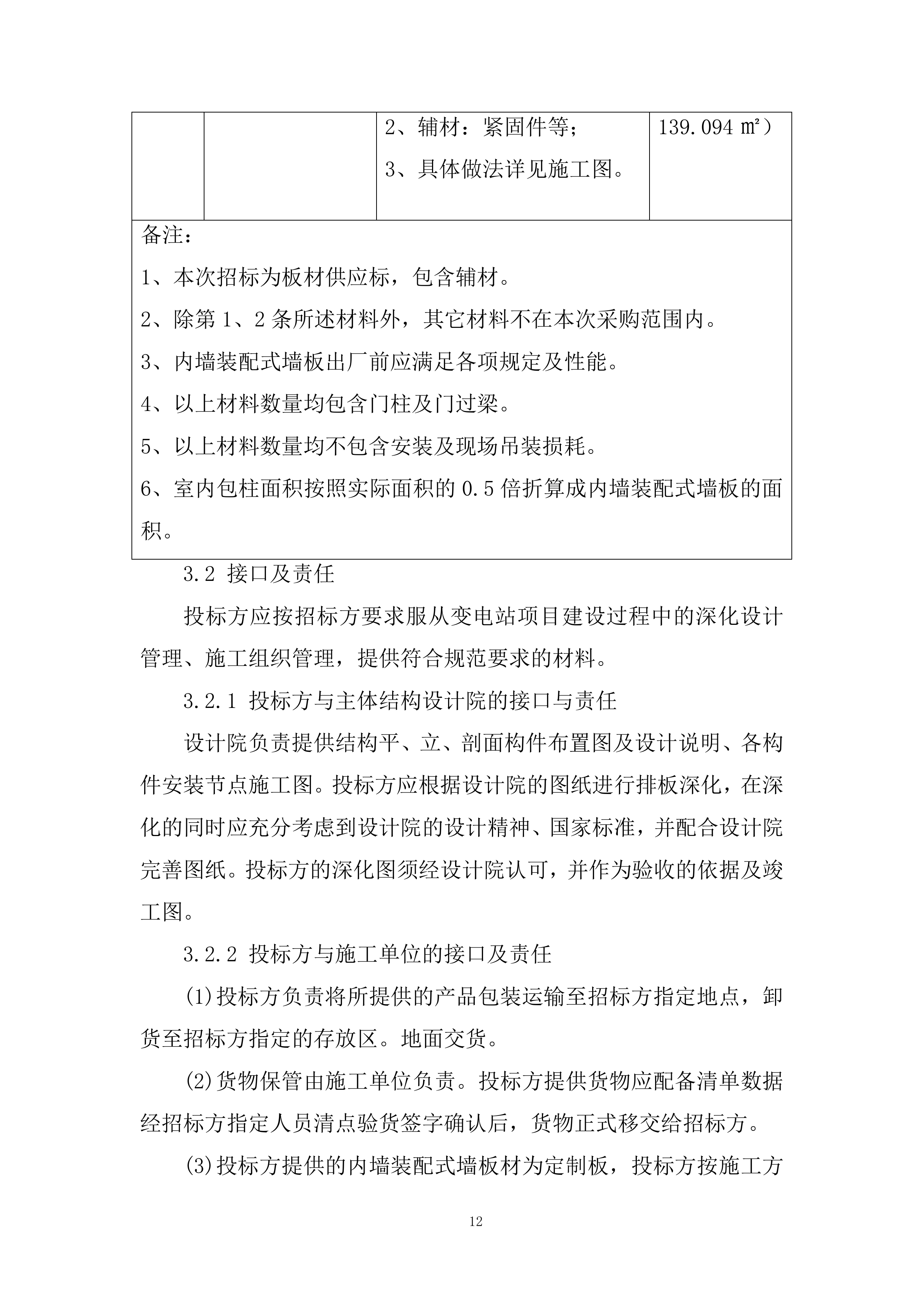 变电站钢结构建筑材料采购投标方案.docx 第12页