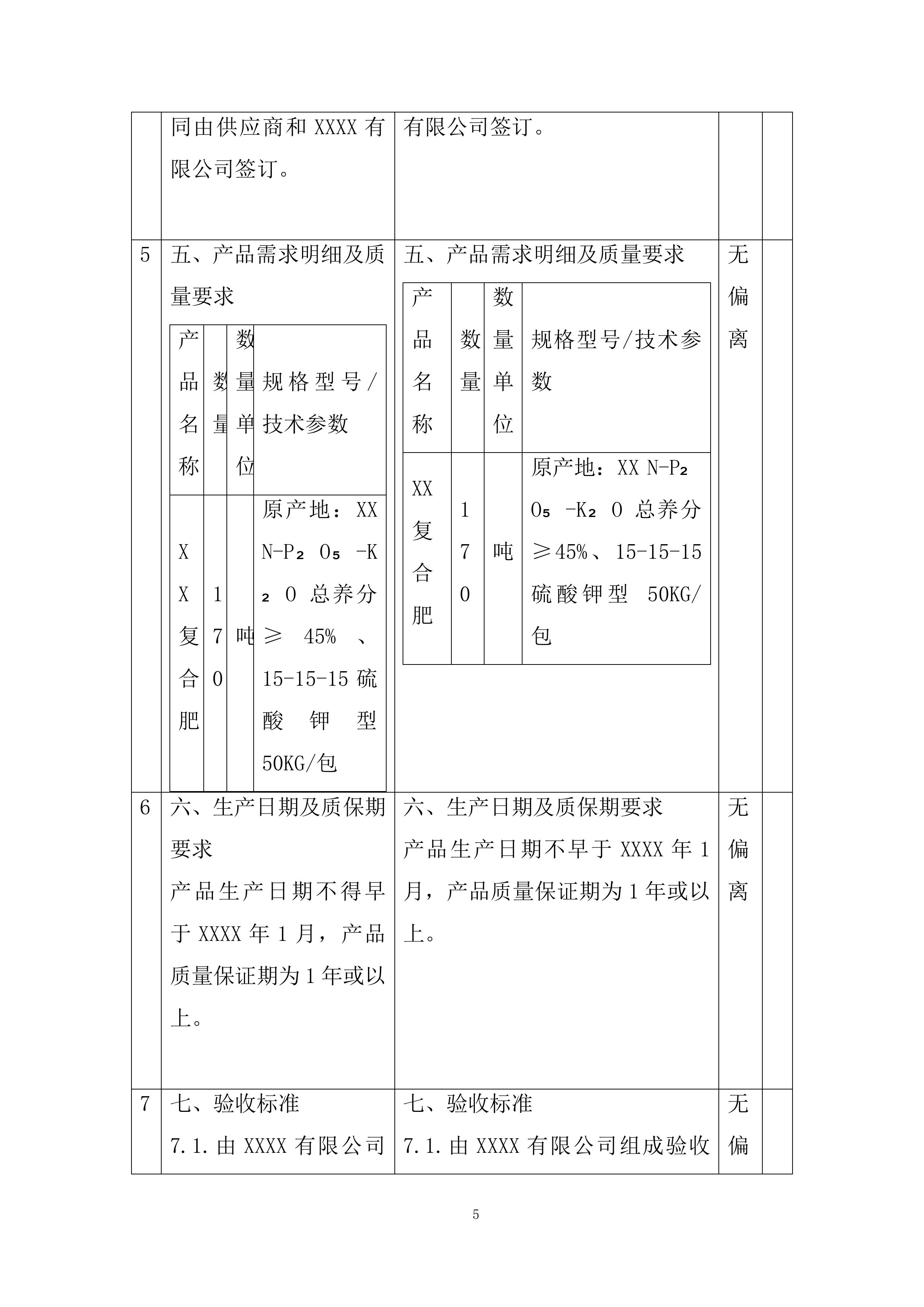 复合肥采购项目投标方案.docx 第5页