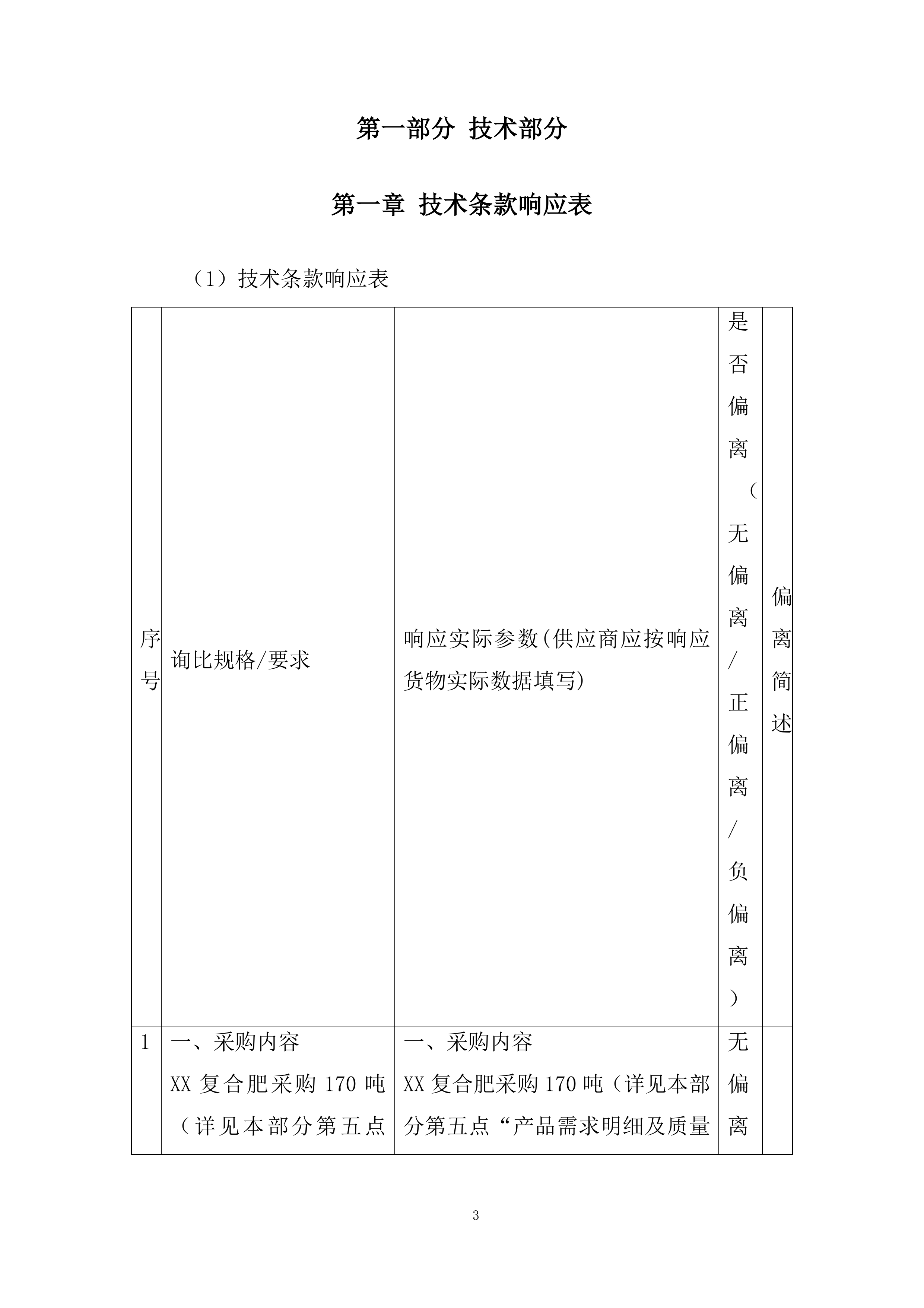 复合肥采购项目投标方案.docx 第3页