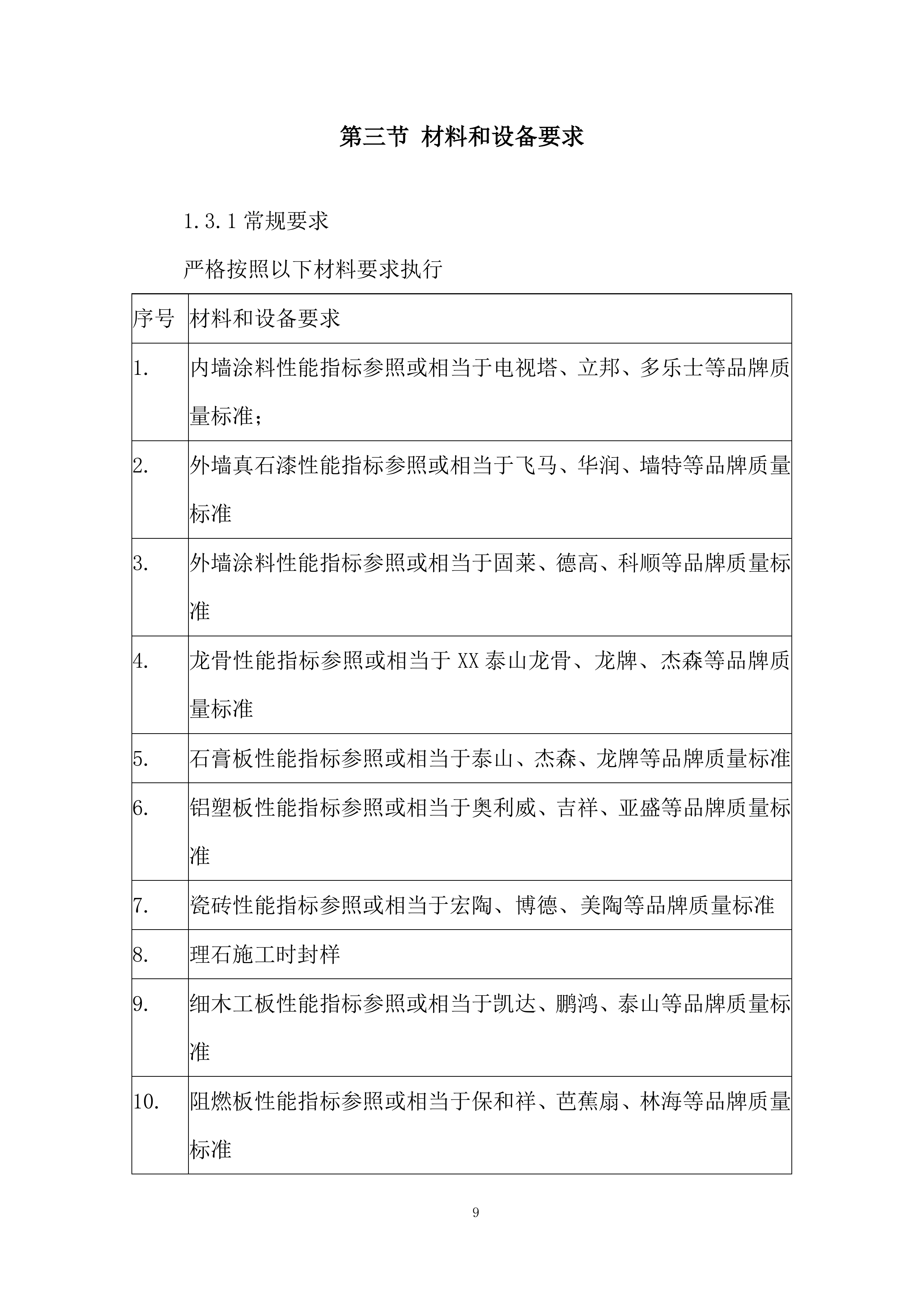 大学学子楼维修工程投标方案.docx 第9页