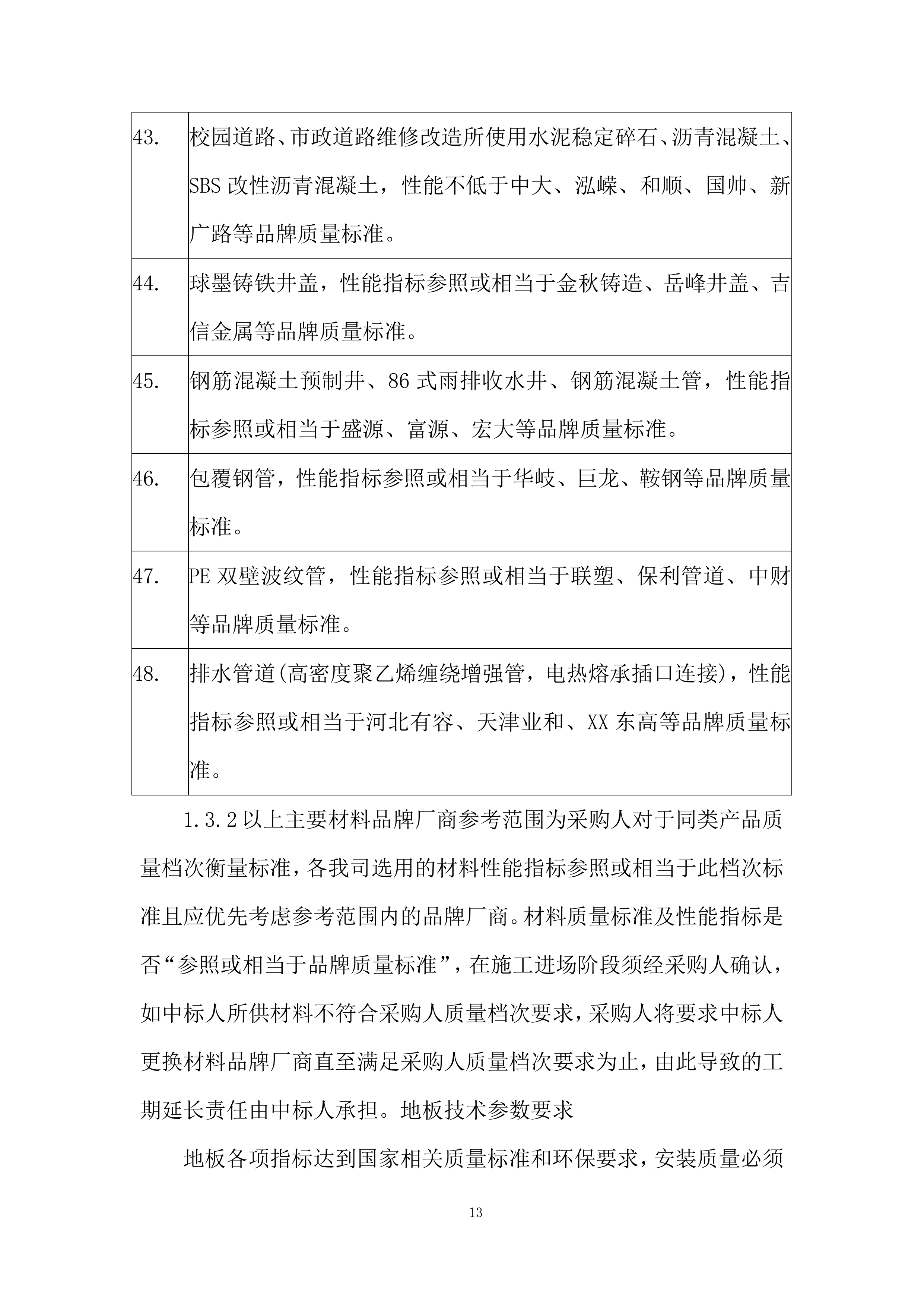大学学子楼维修工程投标方案.docx 第13页