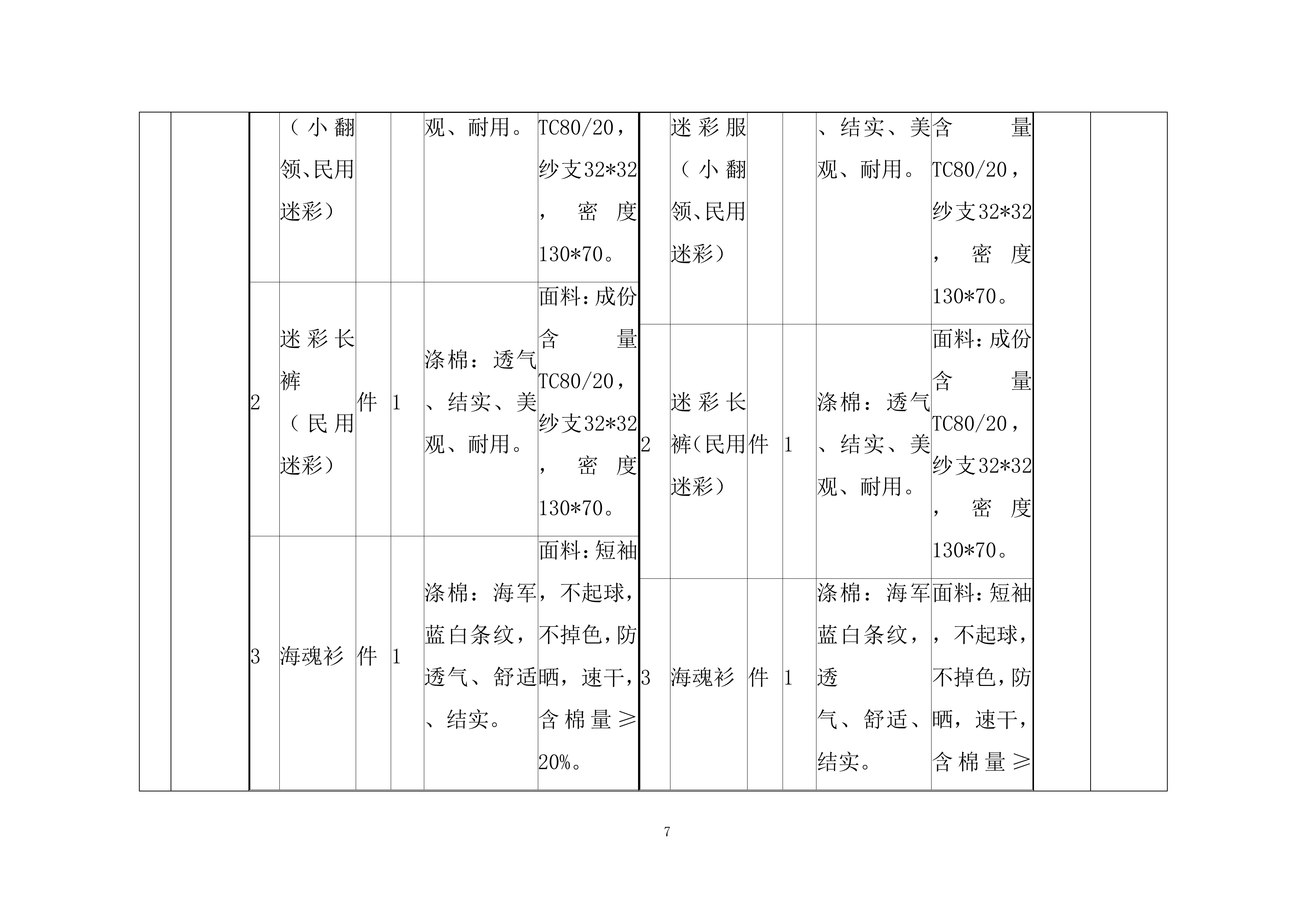大学本科新生军训服装采购投标方案.docx 第7页