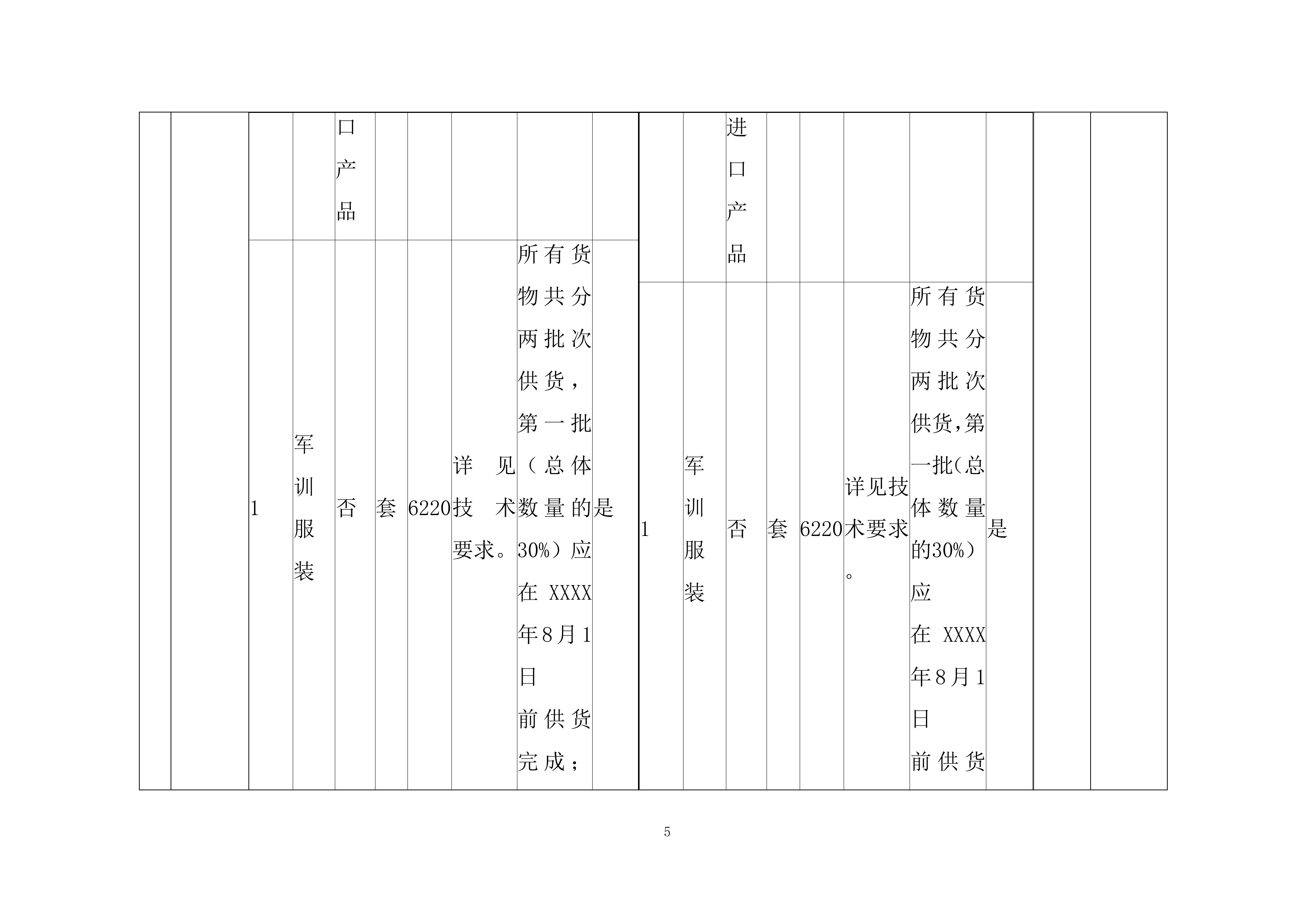 大学本科新生军训服装采购投标方案.docx 第5页