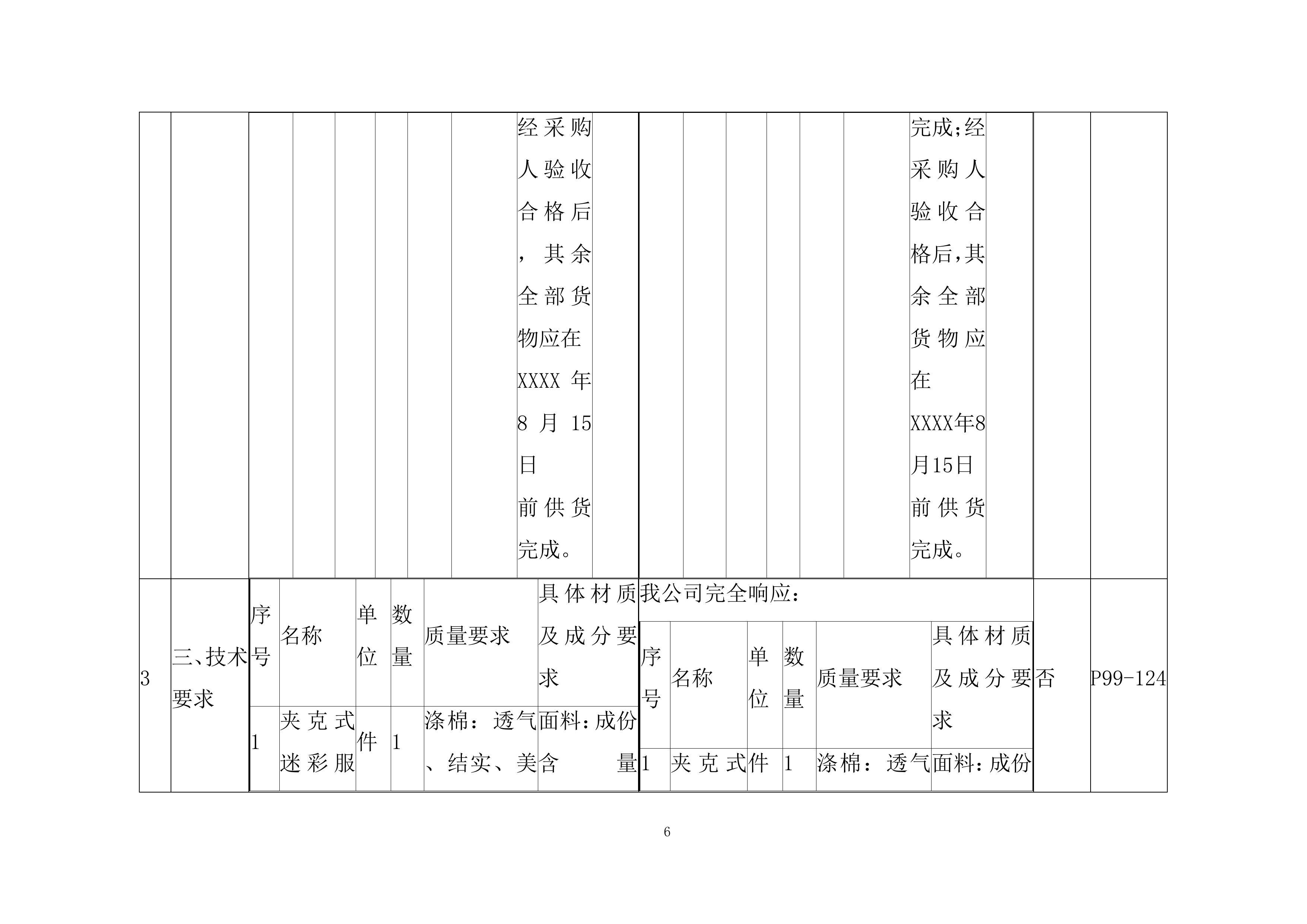 大学本科新生军训服装采购投标方案.docx 第6页