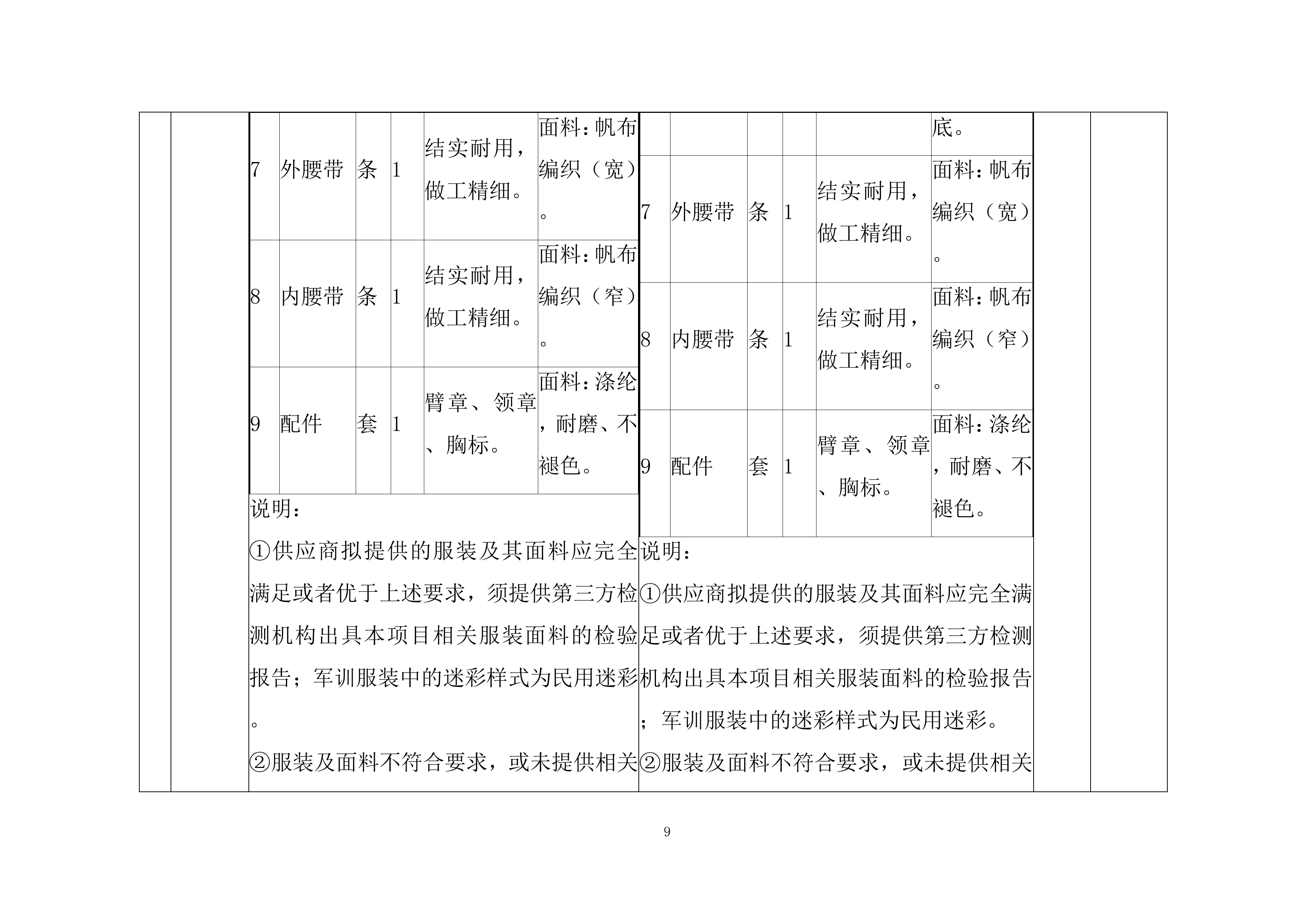 大学本科新生军训服装采购投标方案.docx 第9页