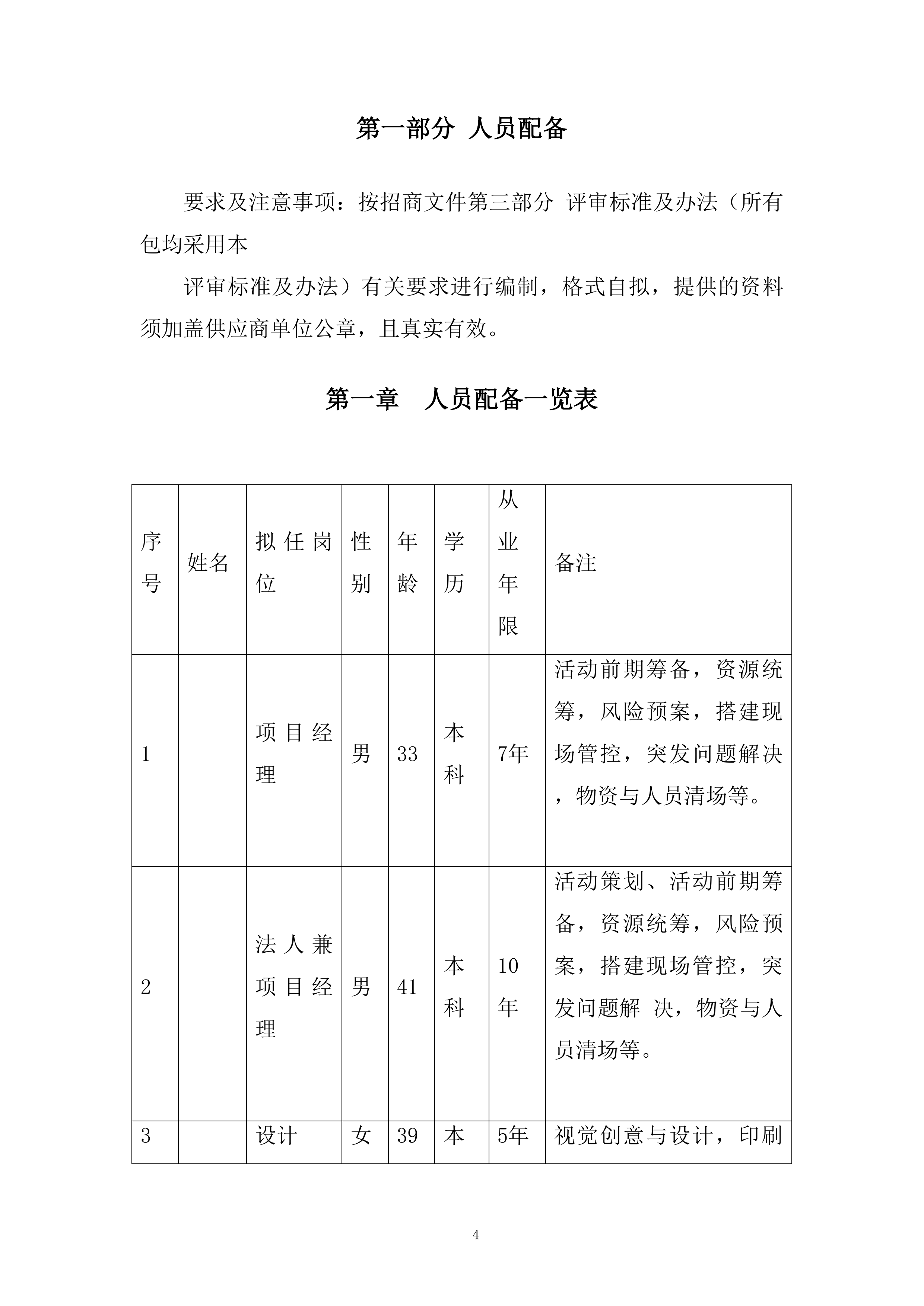 小型活动执行供应商入库投标方案.docx 第4页
