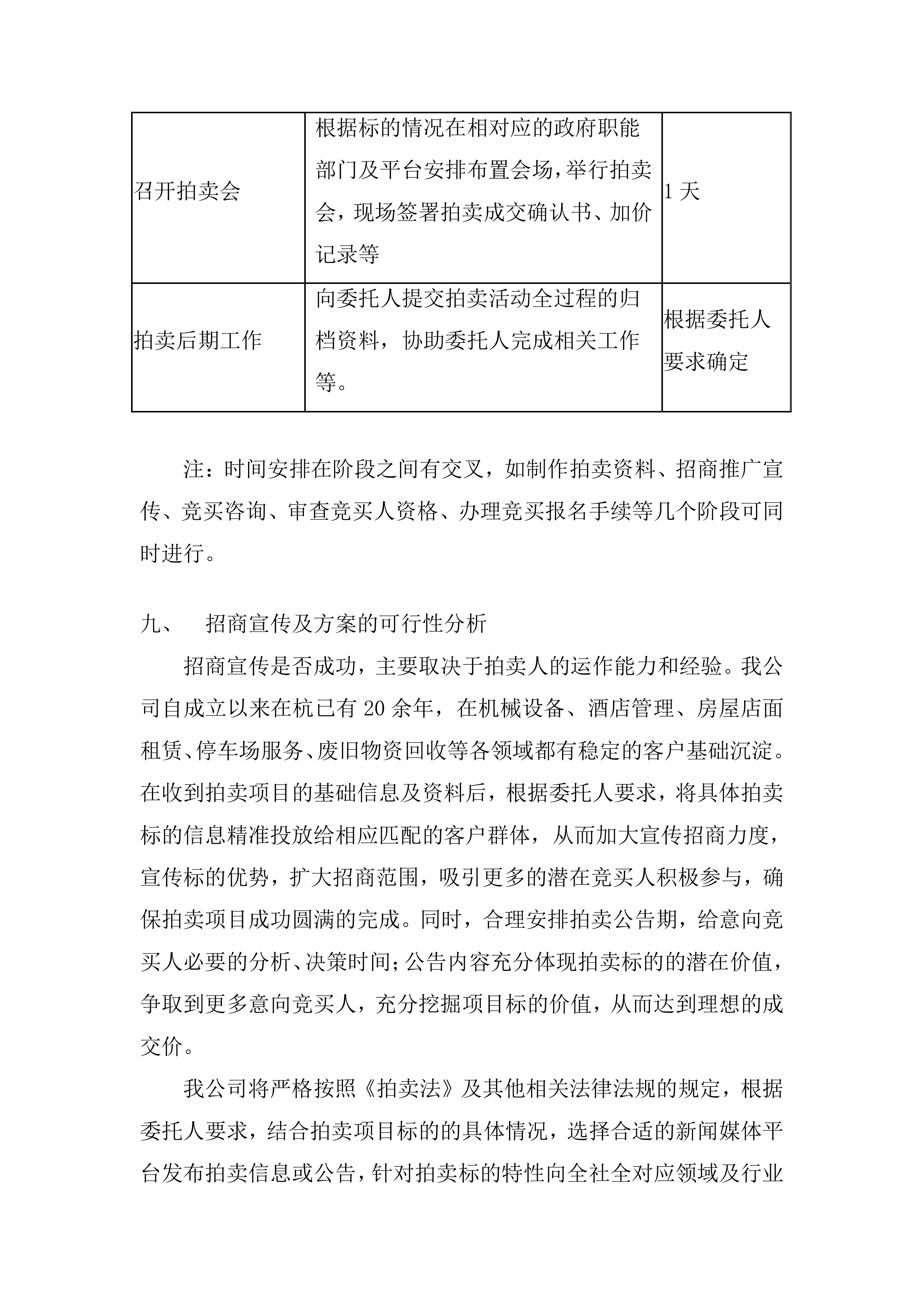 年度拍卖代理预选供应商征集投标方案.docx 第13页
