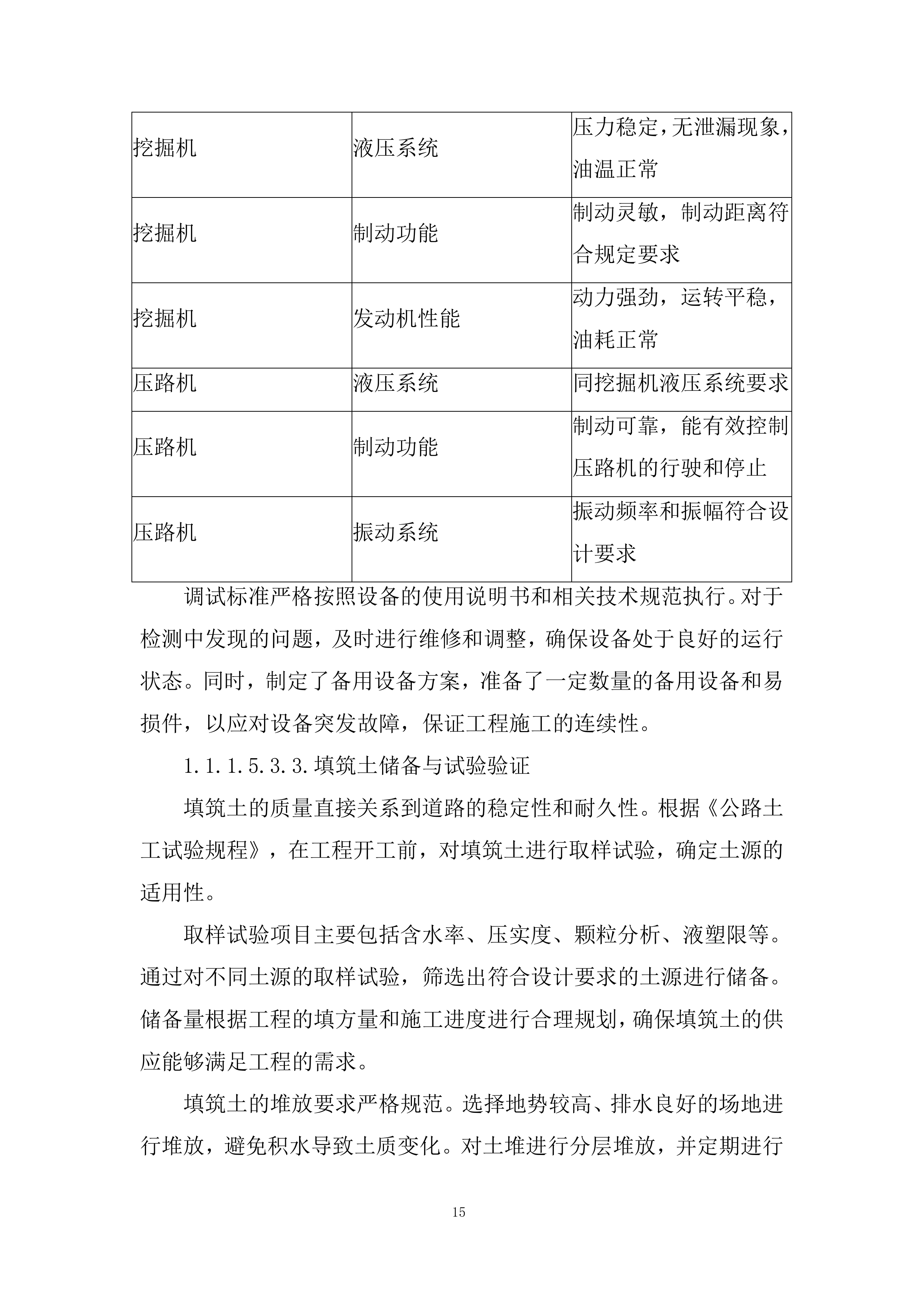 普通国省道路域环境整治及安防设施维护工程投标方案.docx 第15页