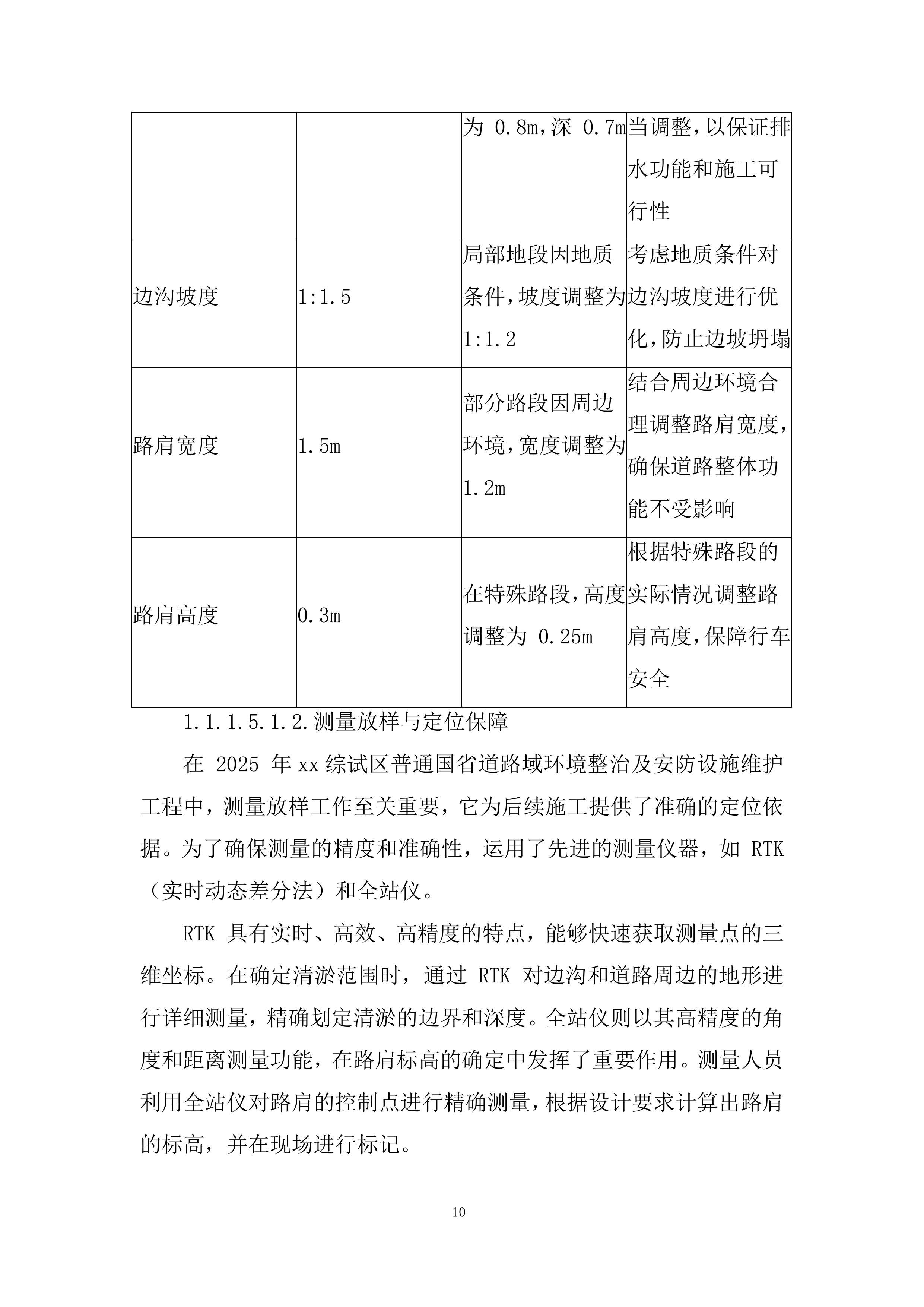 普通国省道路域环境整治及安防设施维护工程投标方案.docx 第10页