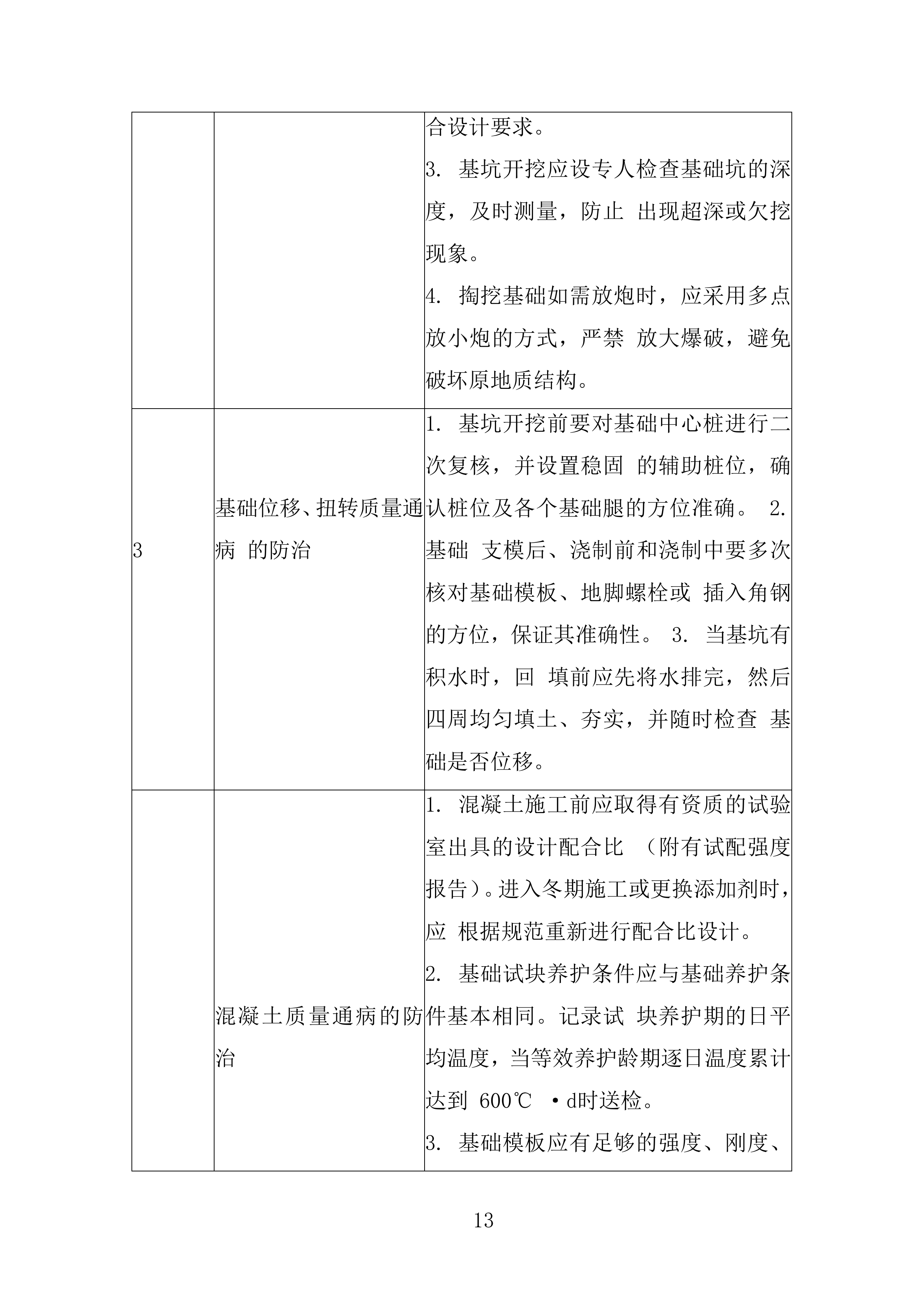 电网安全隐患治理工程输电线路部分角钢塔基础土建部分投标方案.docx 第13页