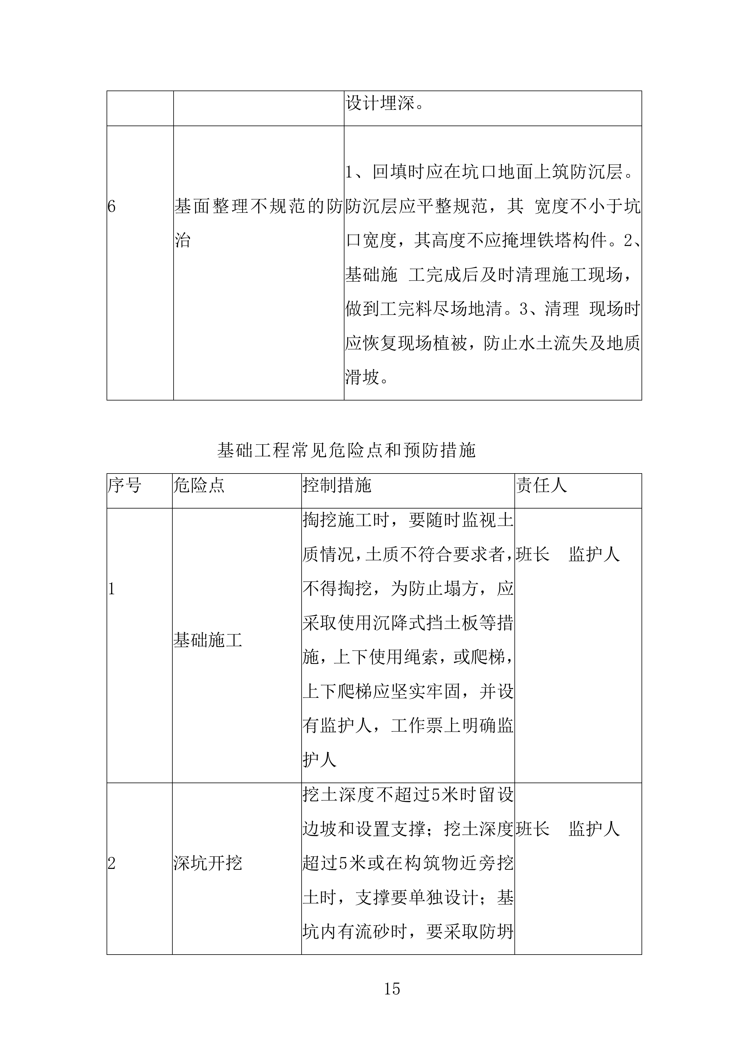 电网安全隐患治理工程输电线路部分角钢塔基础土建部分投标方案.docx 第15页