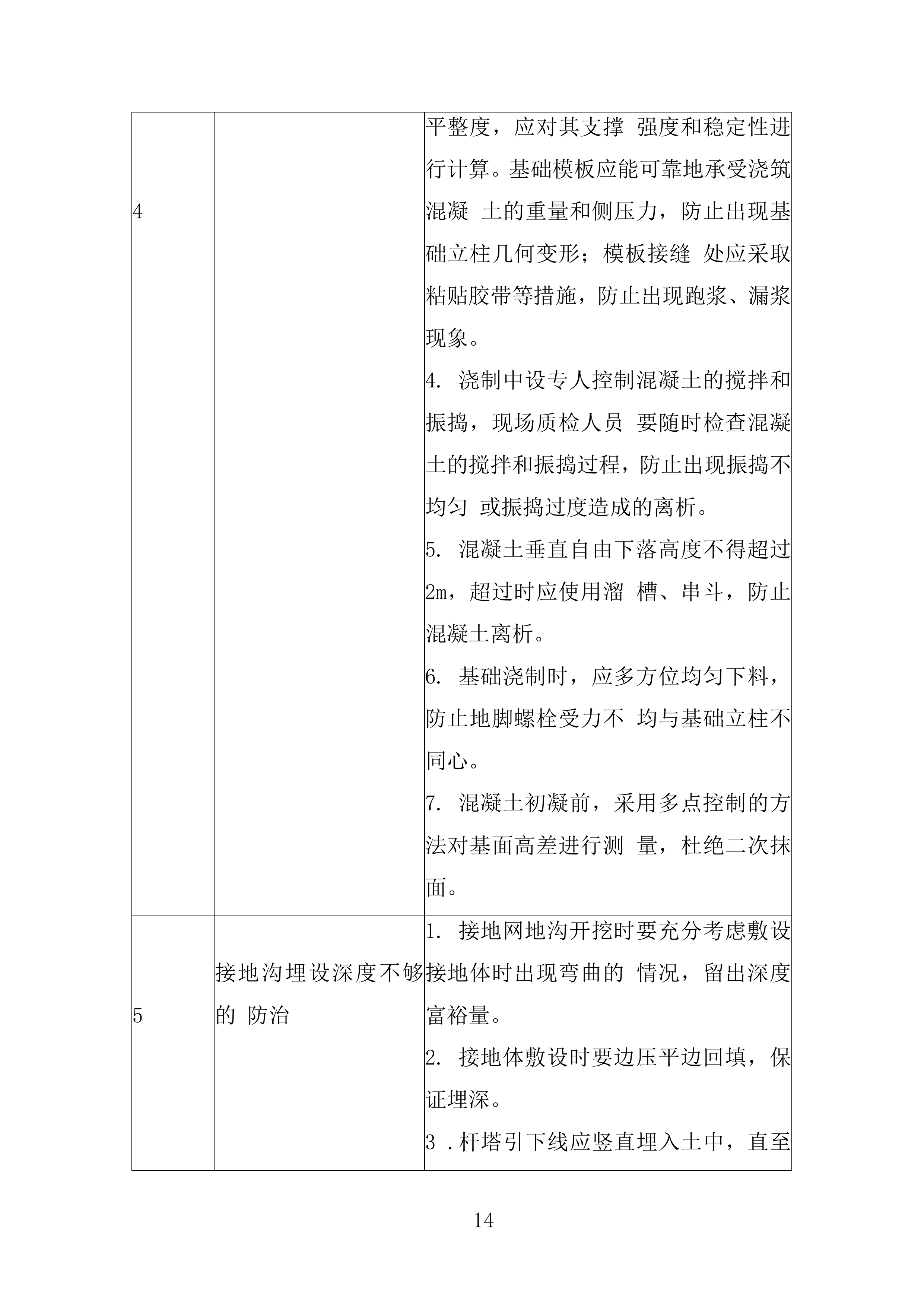 电网安全隐患治理工程输电线路部分角钢塔基础土建部分投标方案.docx 第14页