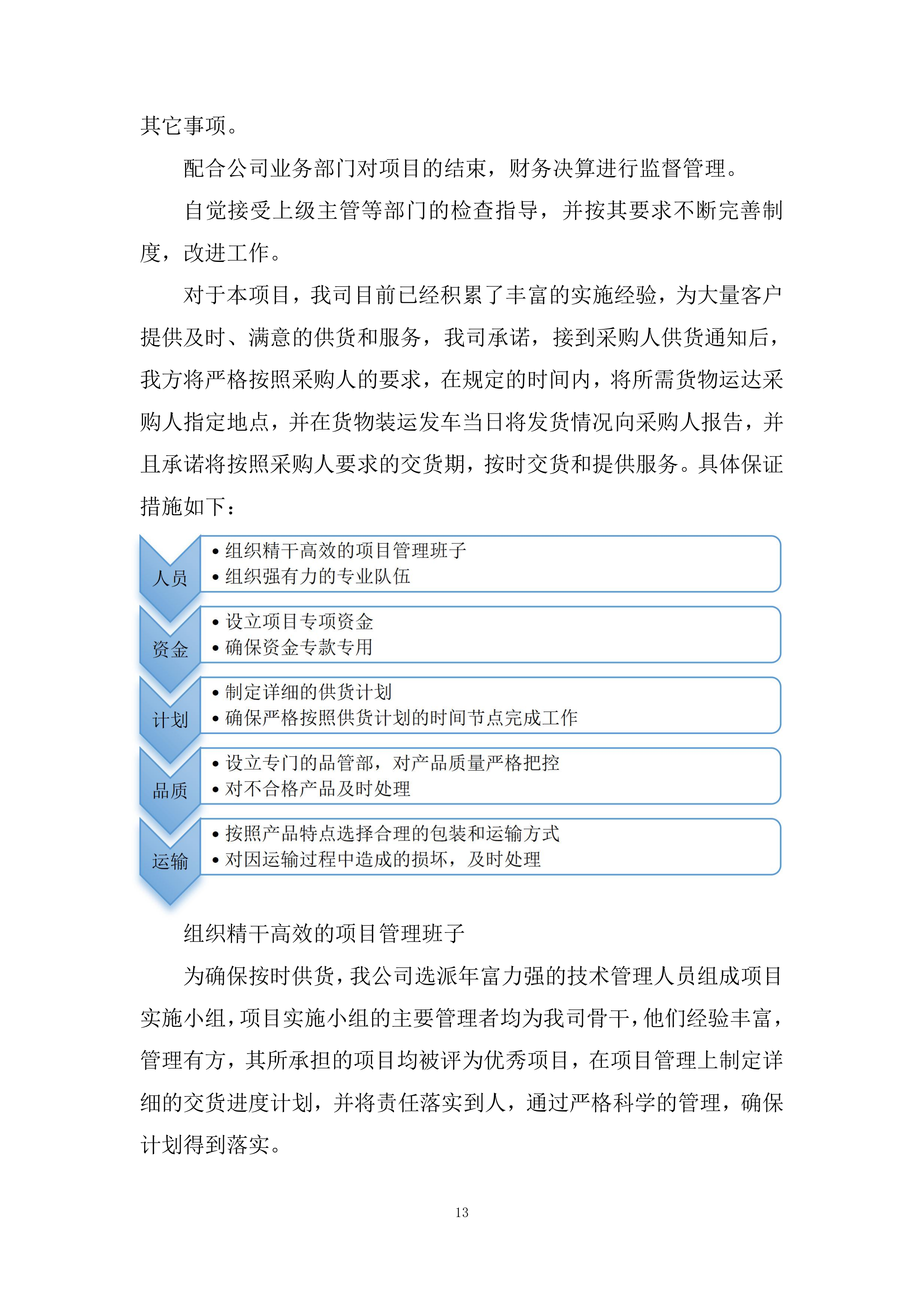 铁路专用线改扩建项目经理部道砟、碎石采购投标方案.docx 第13页