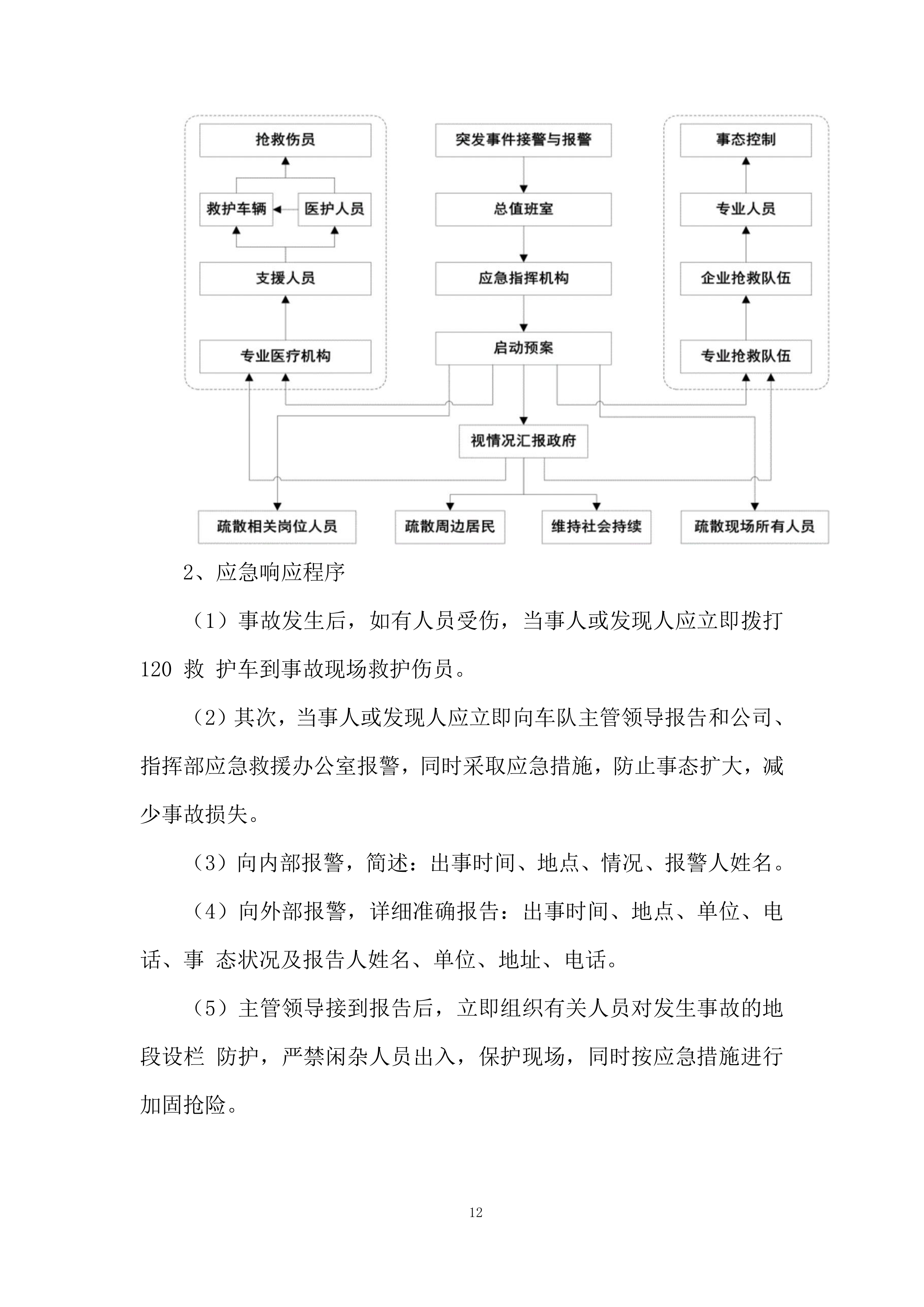 铁路专用线改扩建项目道砟、碎石采购投标方案.docx 第12页