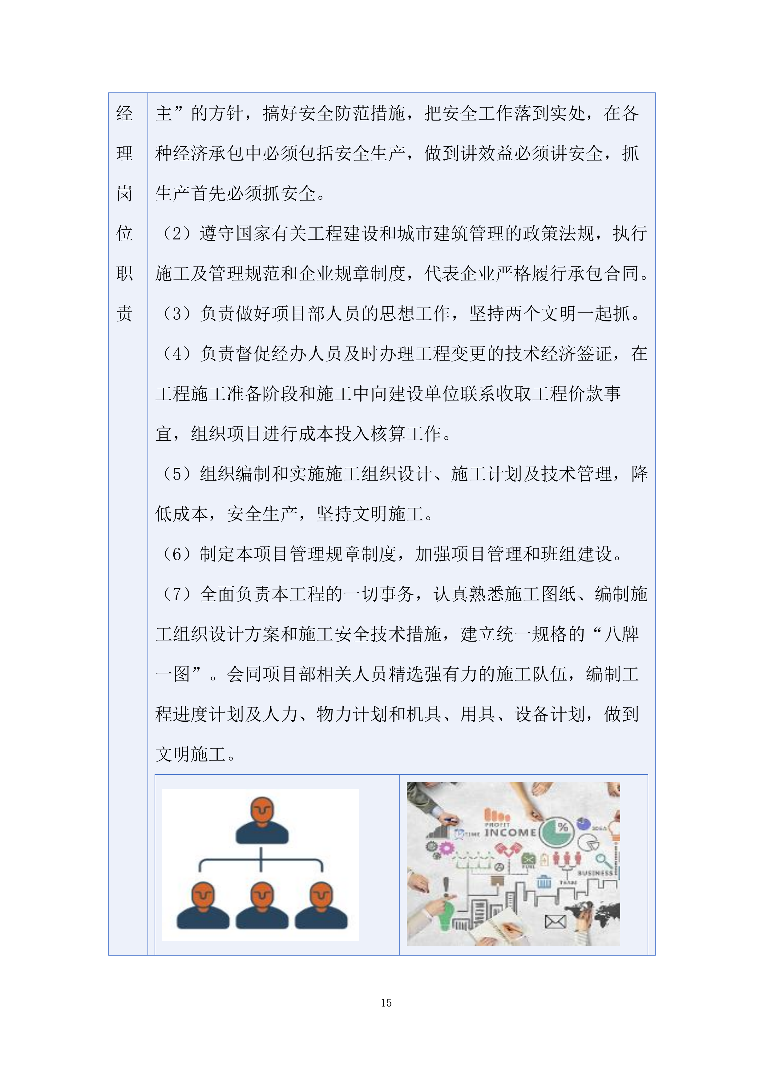 高标准农田建设施工投标方案.docx 第15页