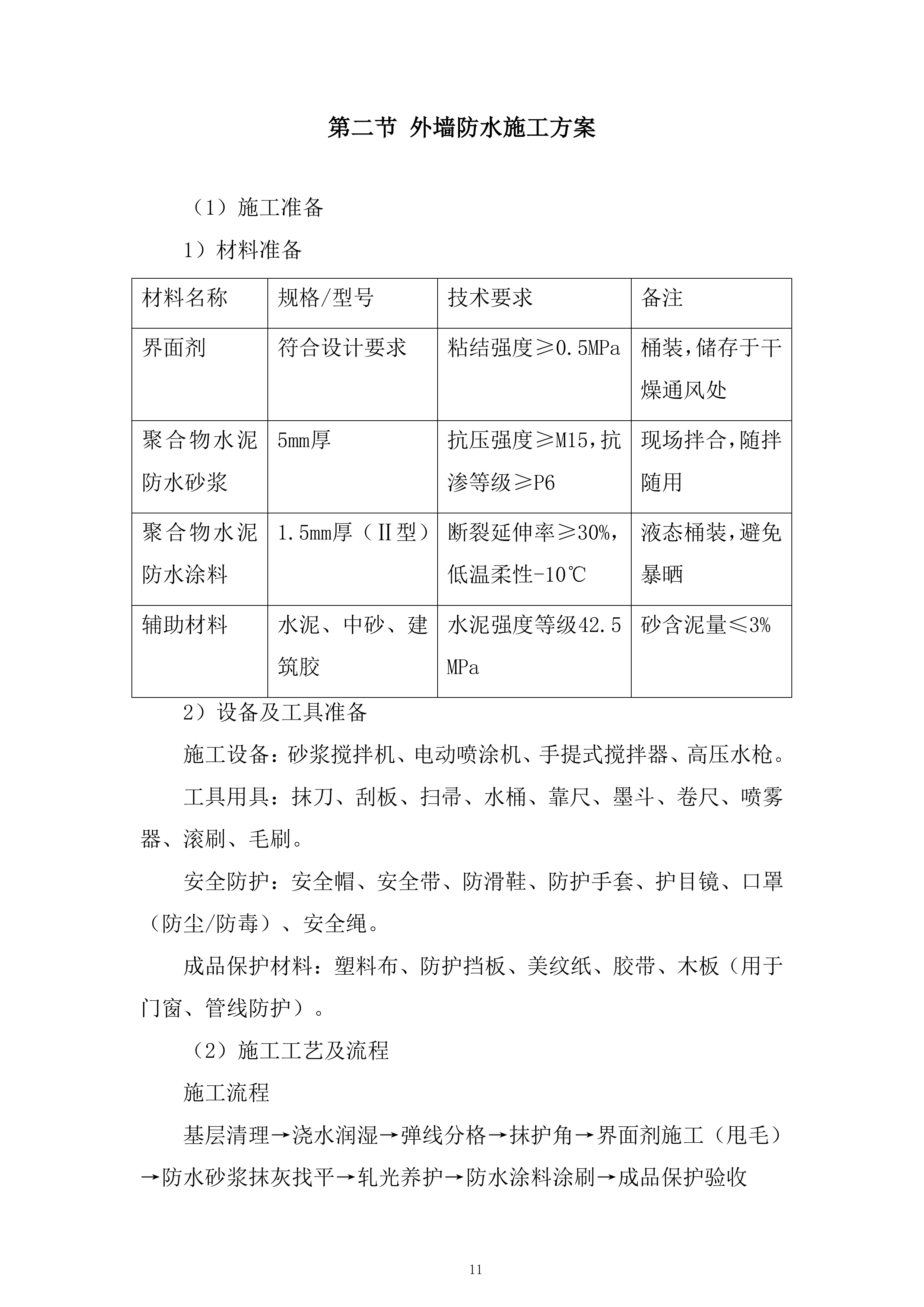 老旧小区整治项目外墙工程劳务专业分包投标方案.docx 第11页