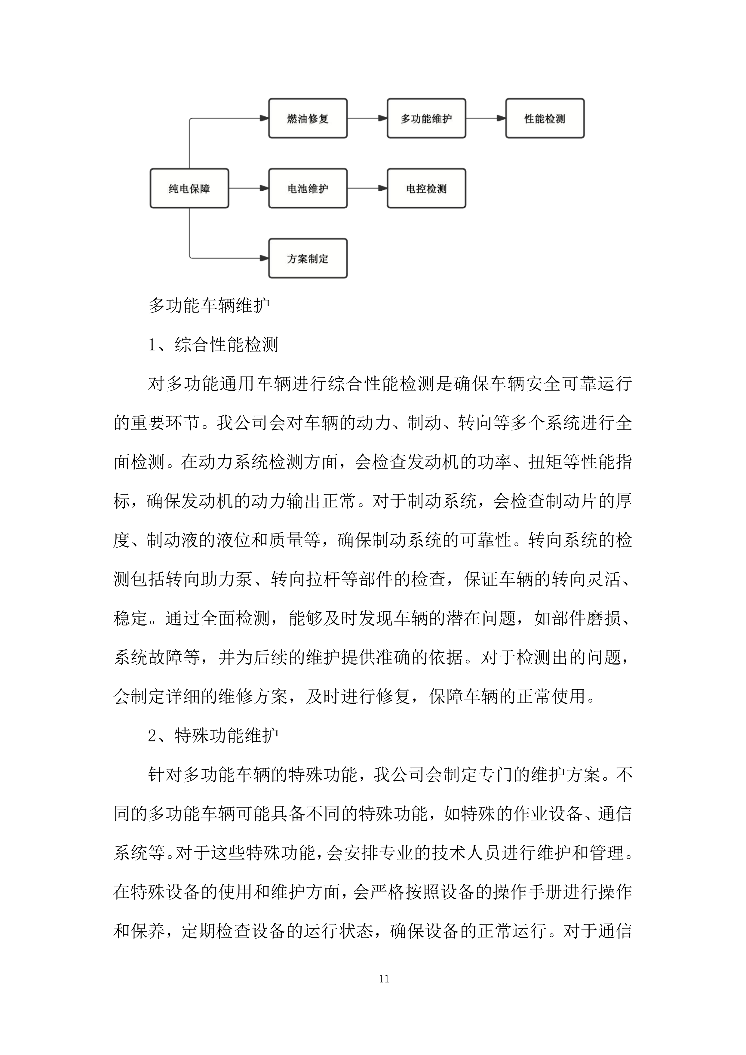 公司内场车辆维修采购项目投标方案.docx 第11页