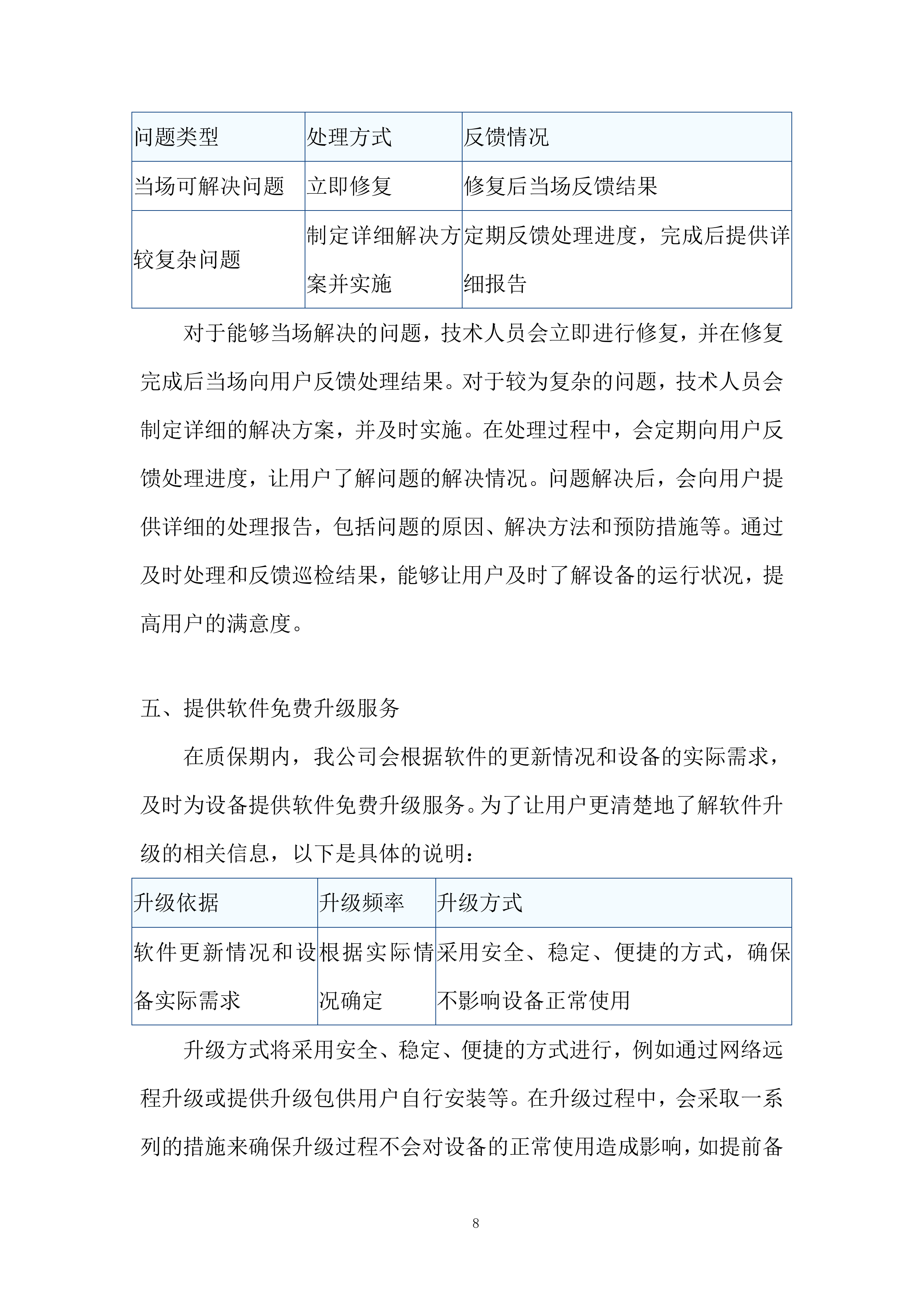 医院无线体温监测系统采购投标方案.docx 第8页