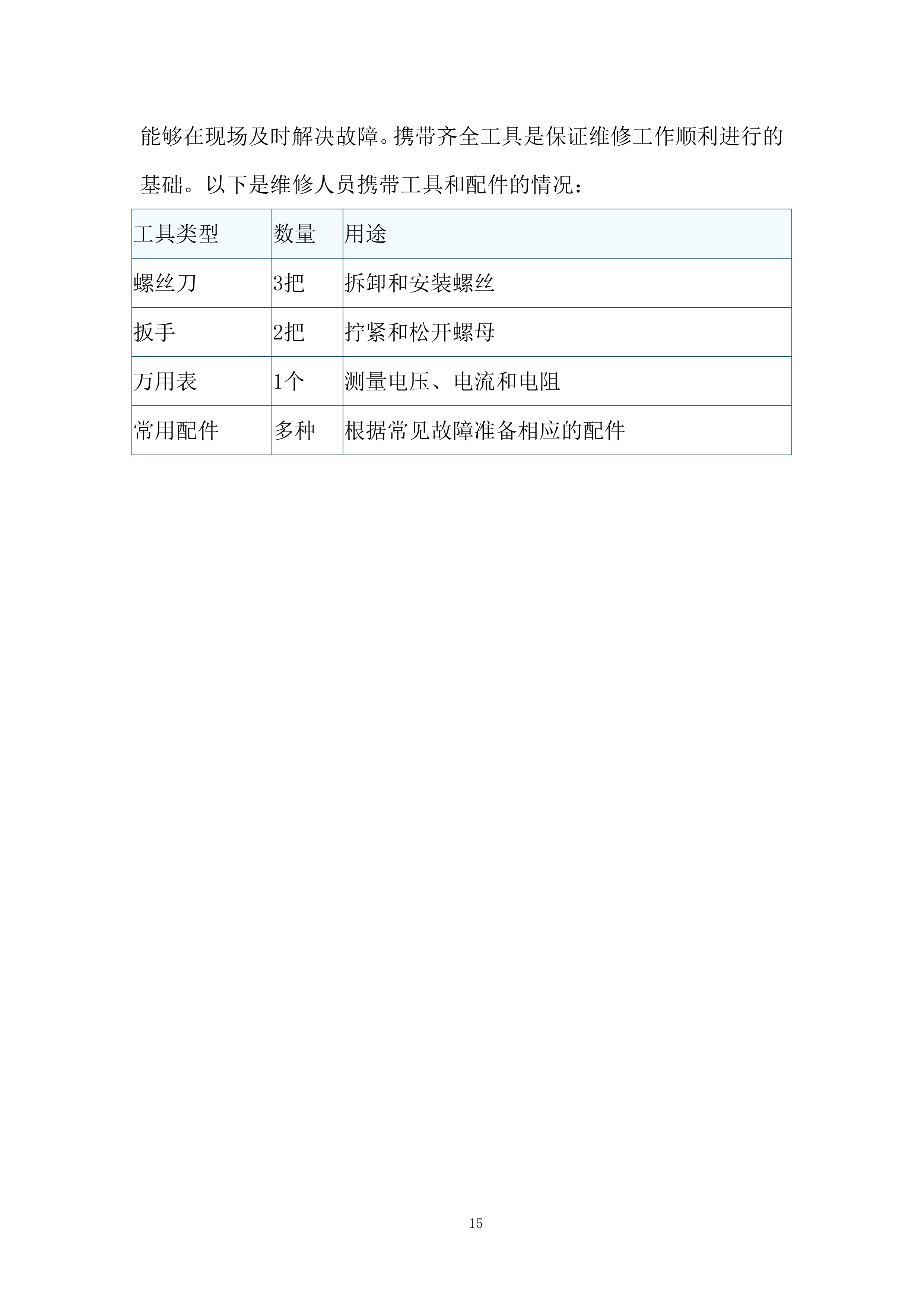 医院无线体温监测系统采购投标方案.docx 第15页