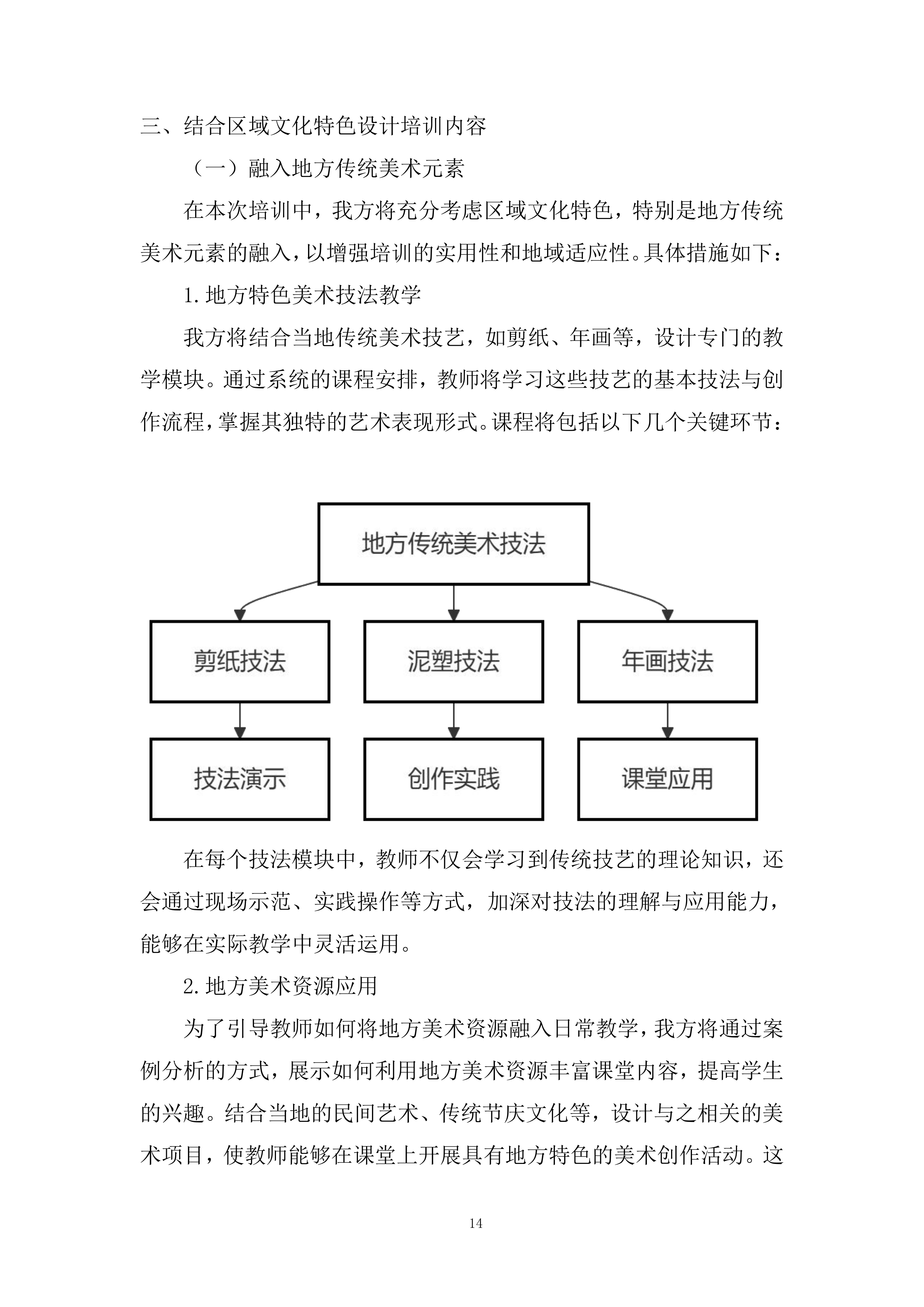 中小学美术、书法教师专业素养提升系列培训服务投标方案.docx 第14页