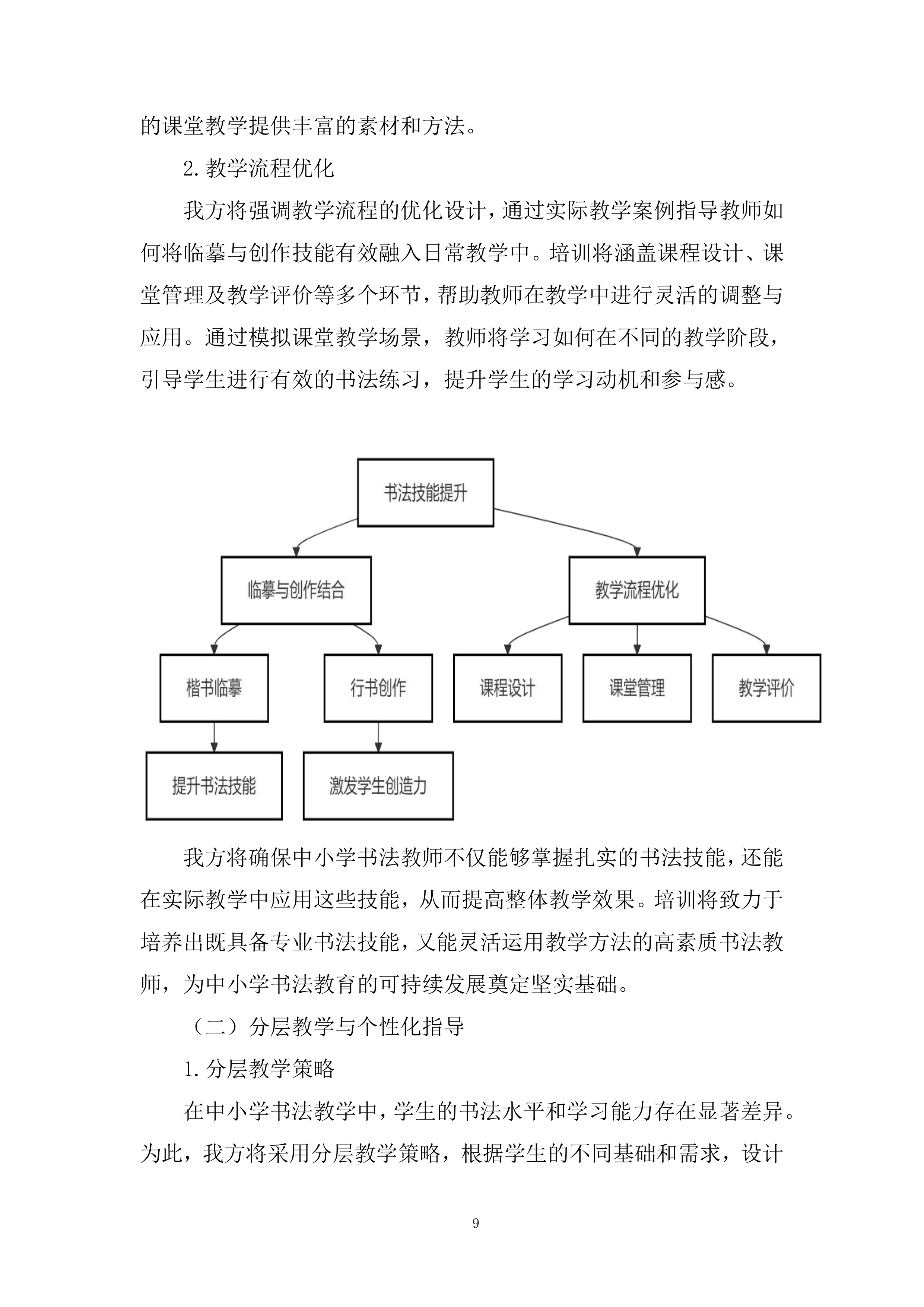 中小学美术、书法教师专业素养提升系列培训服务投标方案.docx 第9页