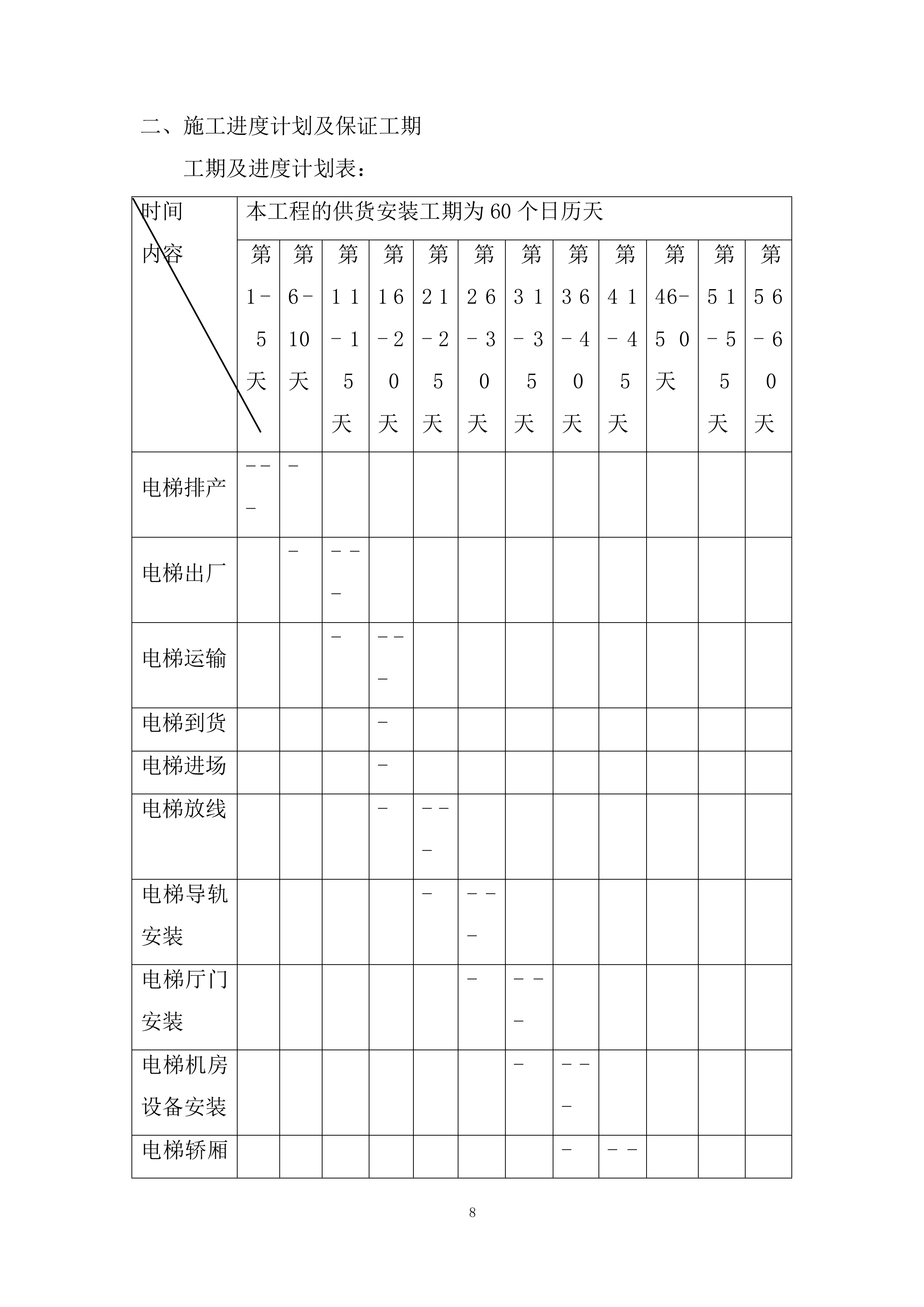 媒体中心更换2部电梯采购项目投标方案.docx 第8页