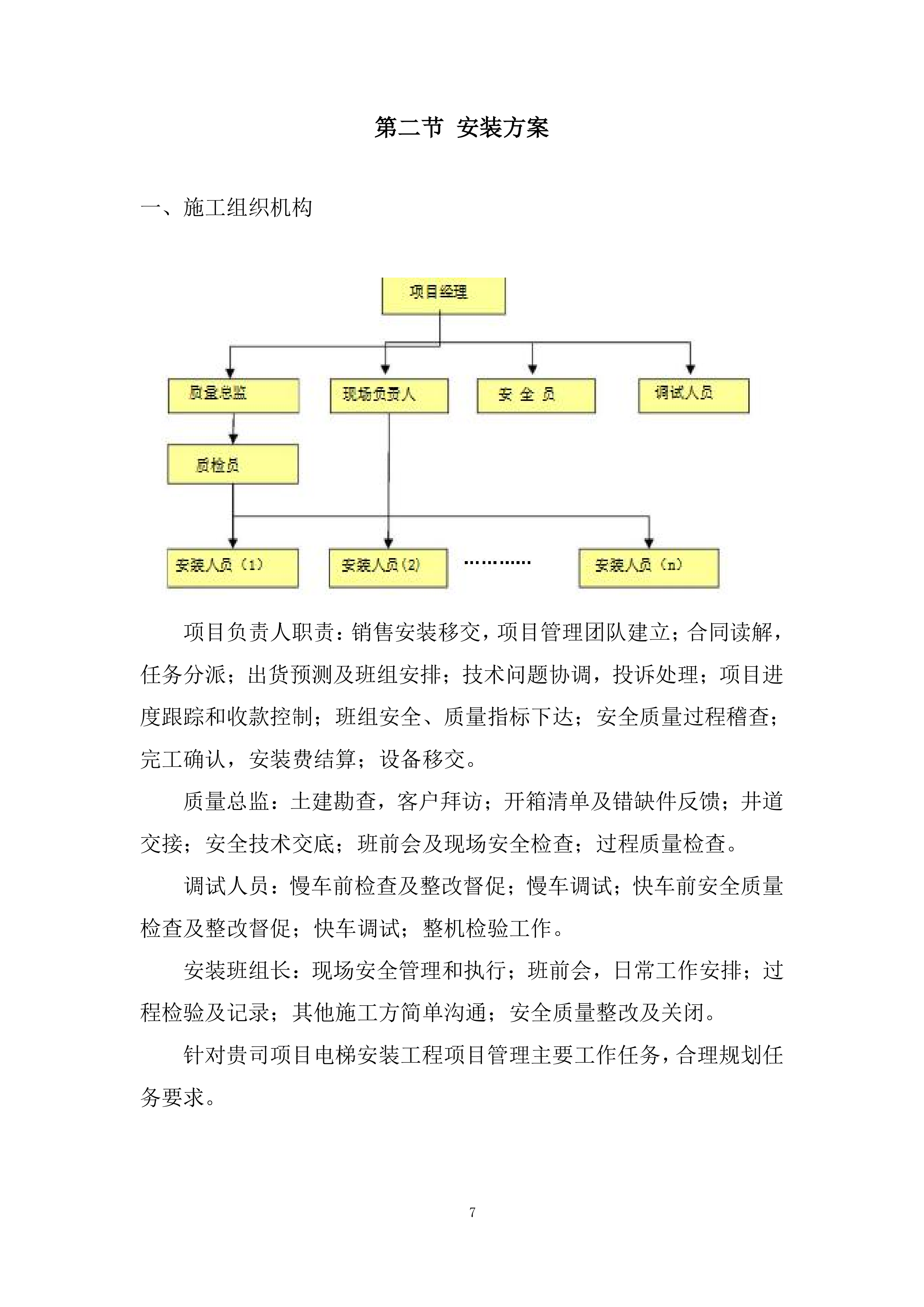 媒体中心更换2部电梯采购项目投标方案.docx 第7页