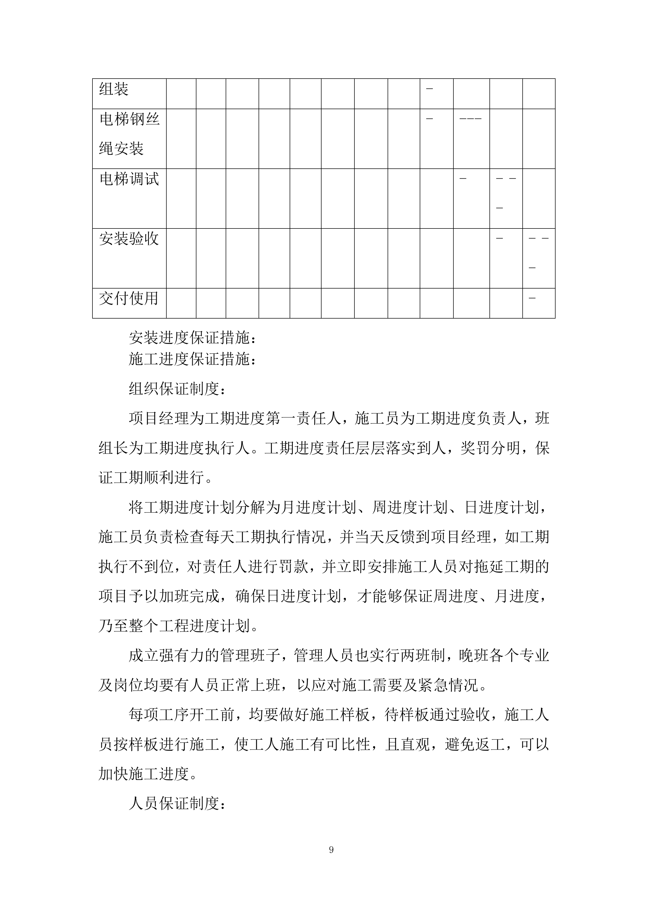 媒体中心更换2部电梯采购项目投标方案.docx 第9页
