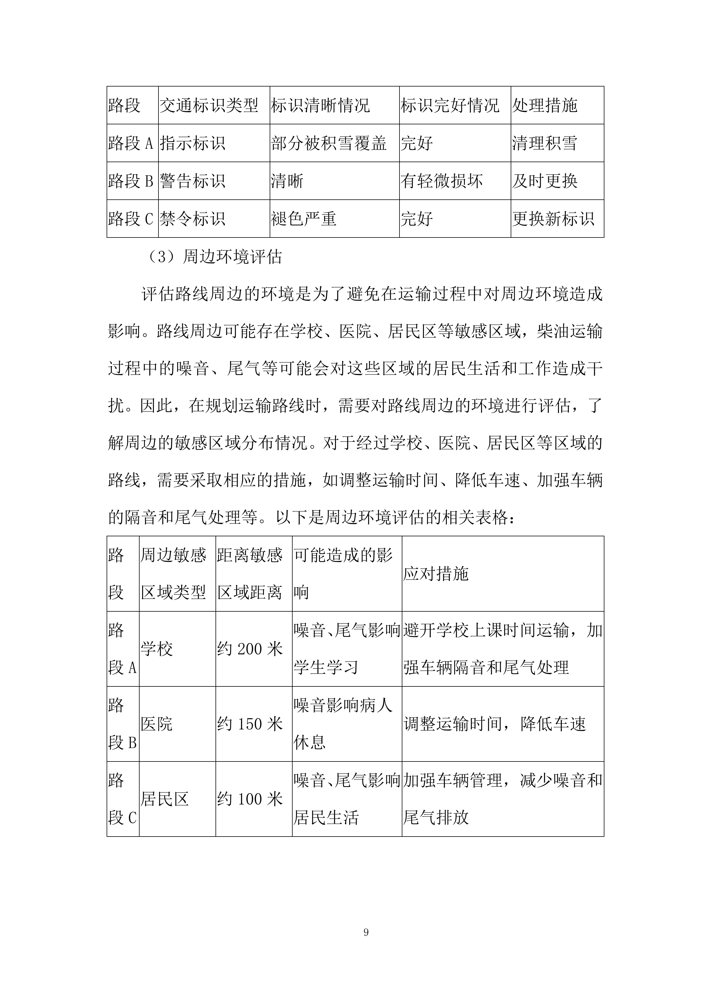 某项目柴油采购项目投标方案.docx 第9页