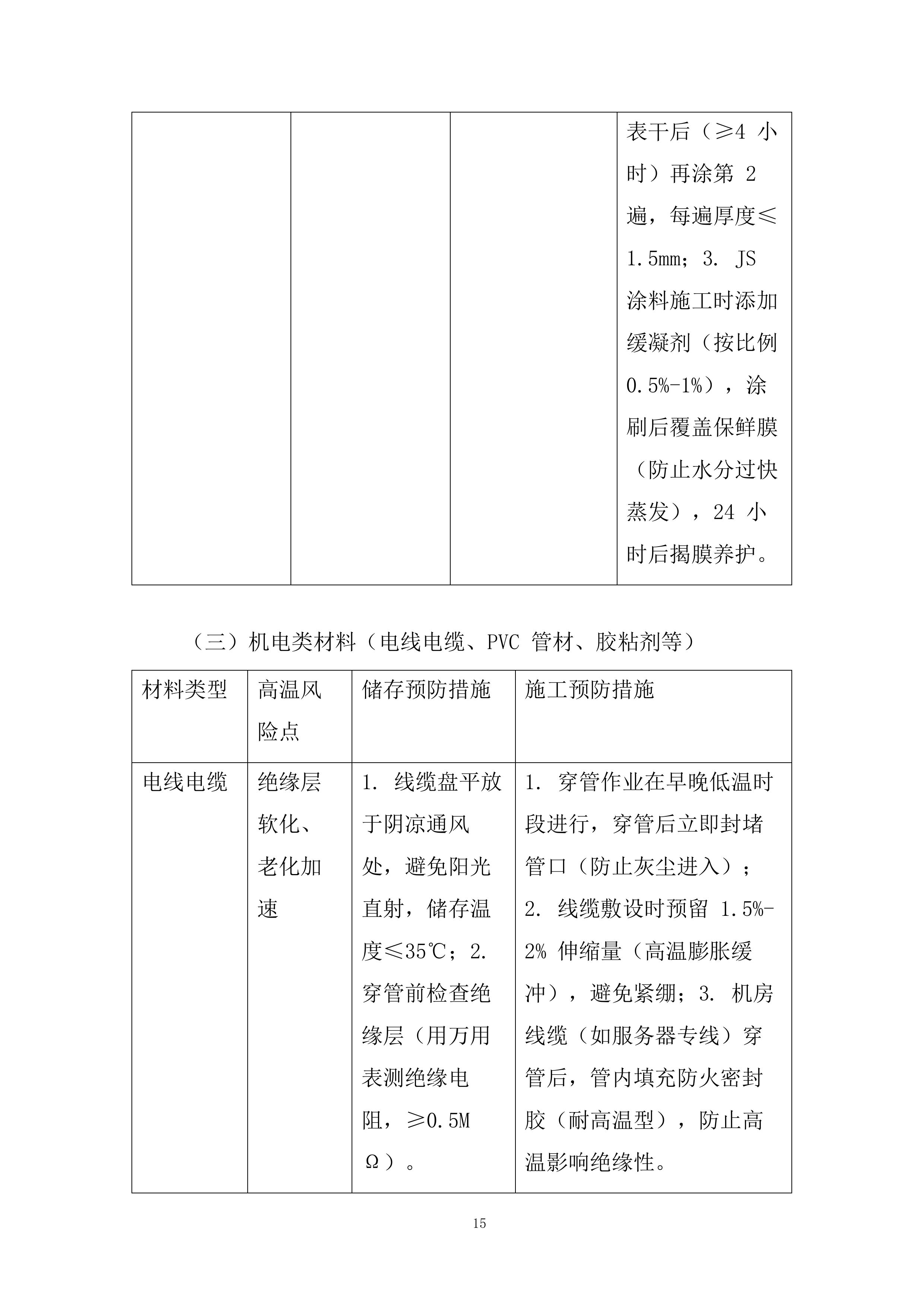 证券营业部装修工程项目投标方案.docx 第15页